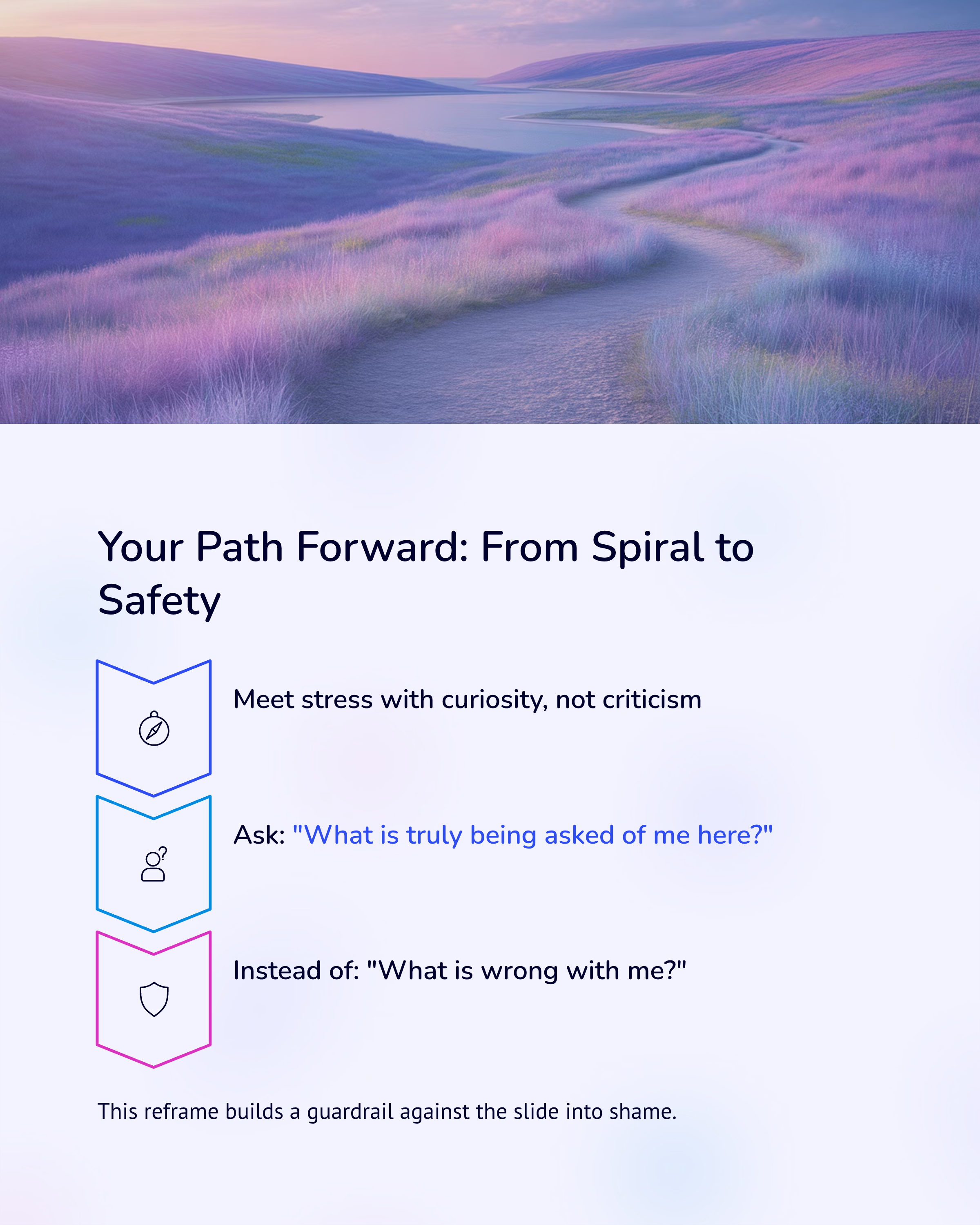 5_Your-Path-Forward-From-Spiral-to-Safety.png