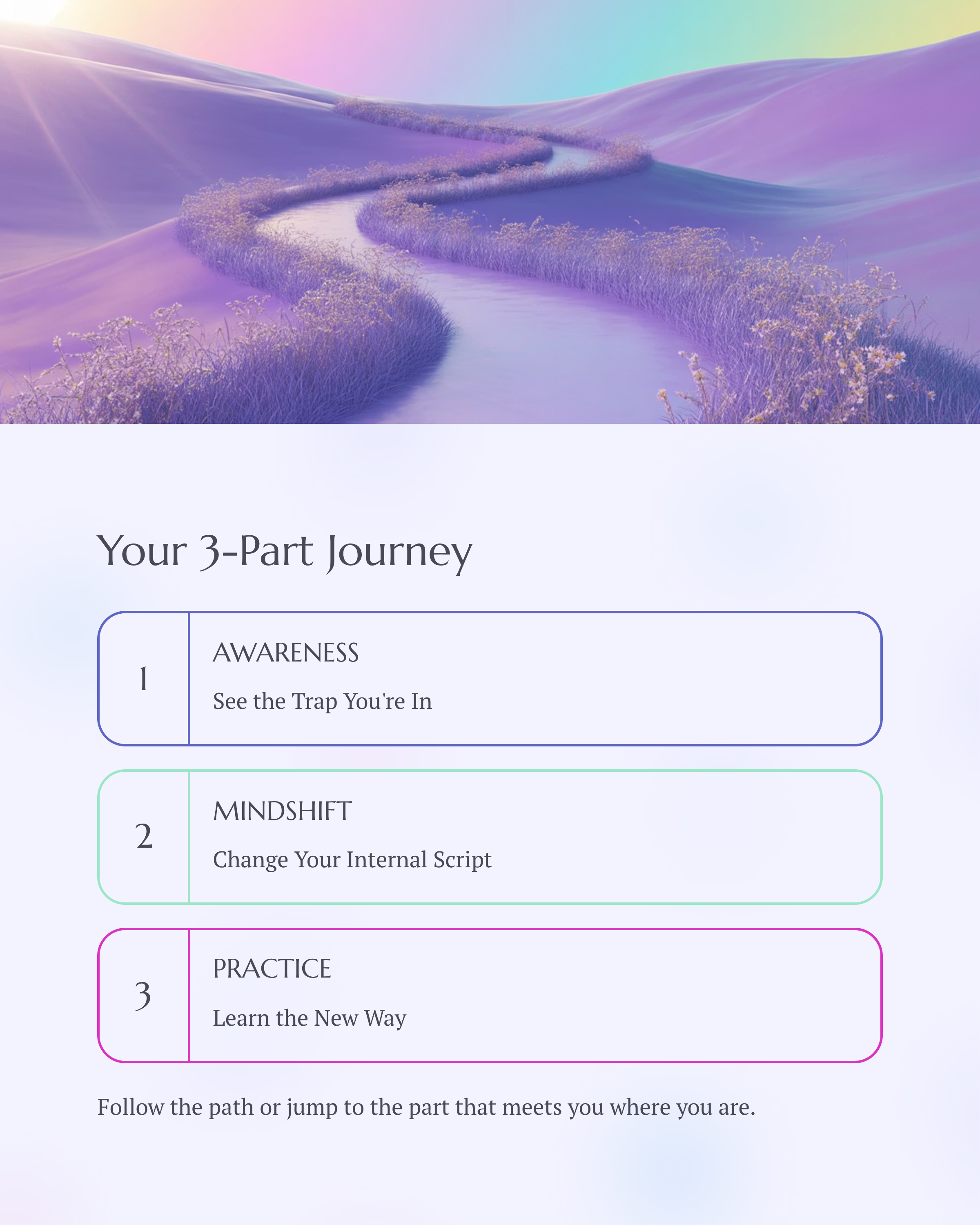 3_Your-3-Part-Journey.png
