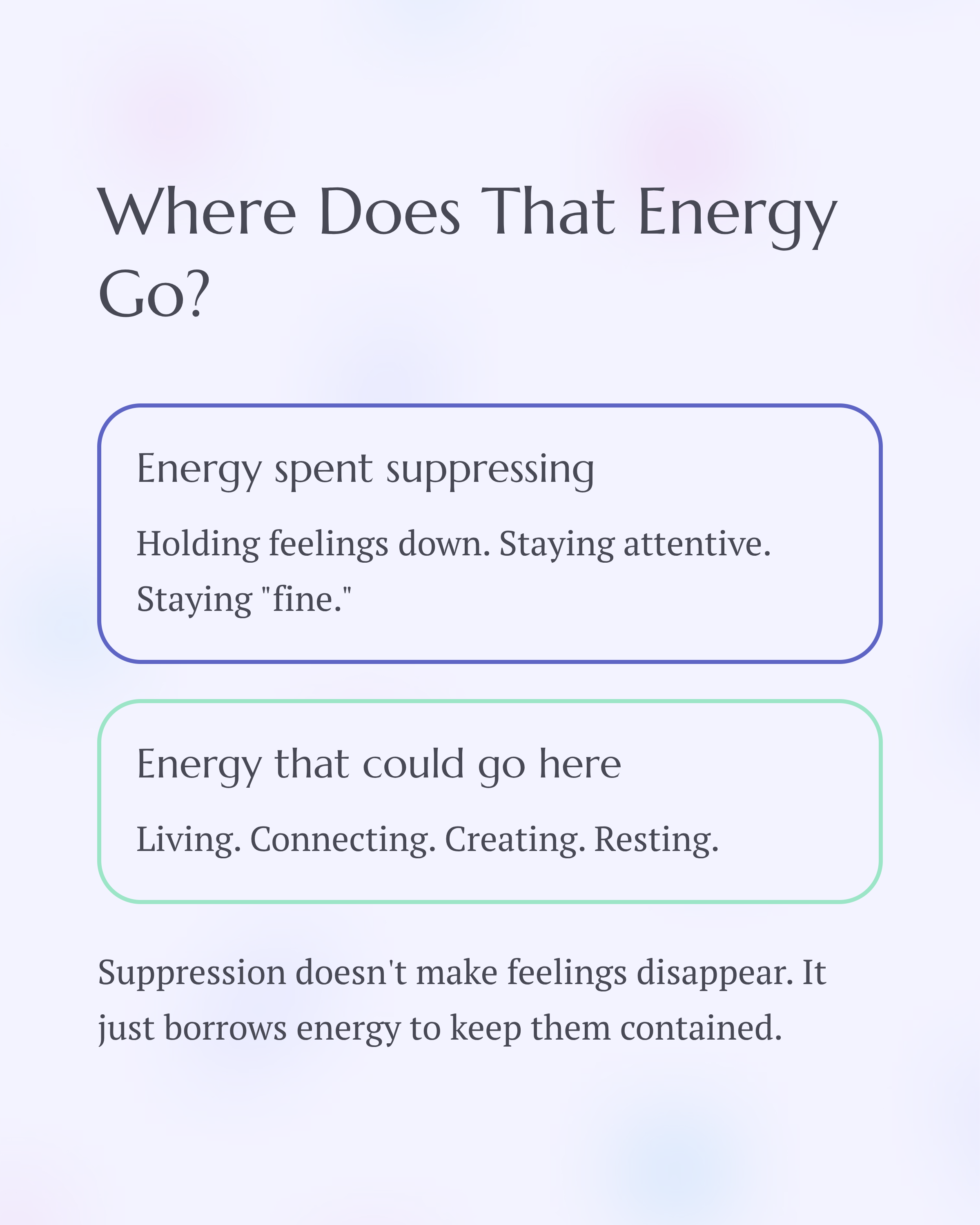 4_Where-Does-That-Energy-Go.png