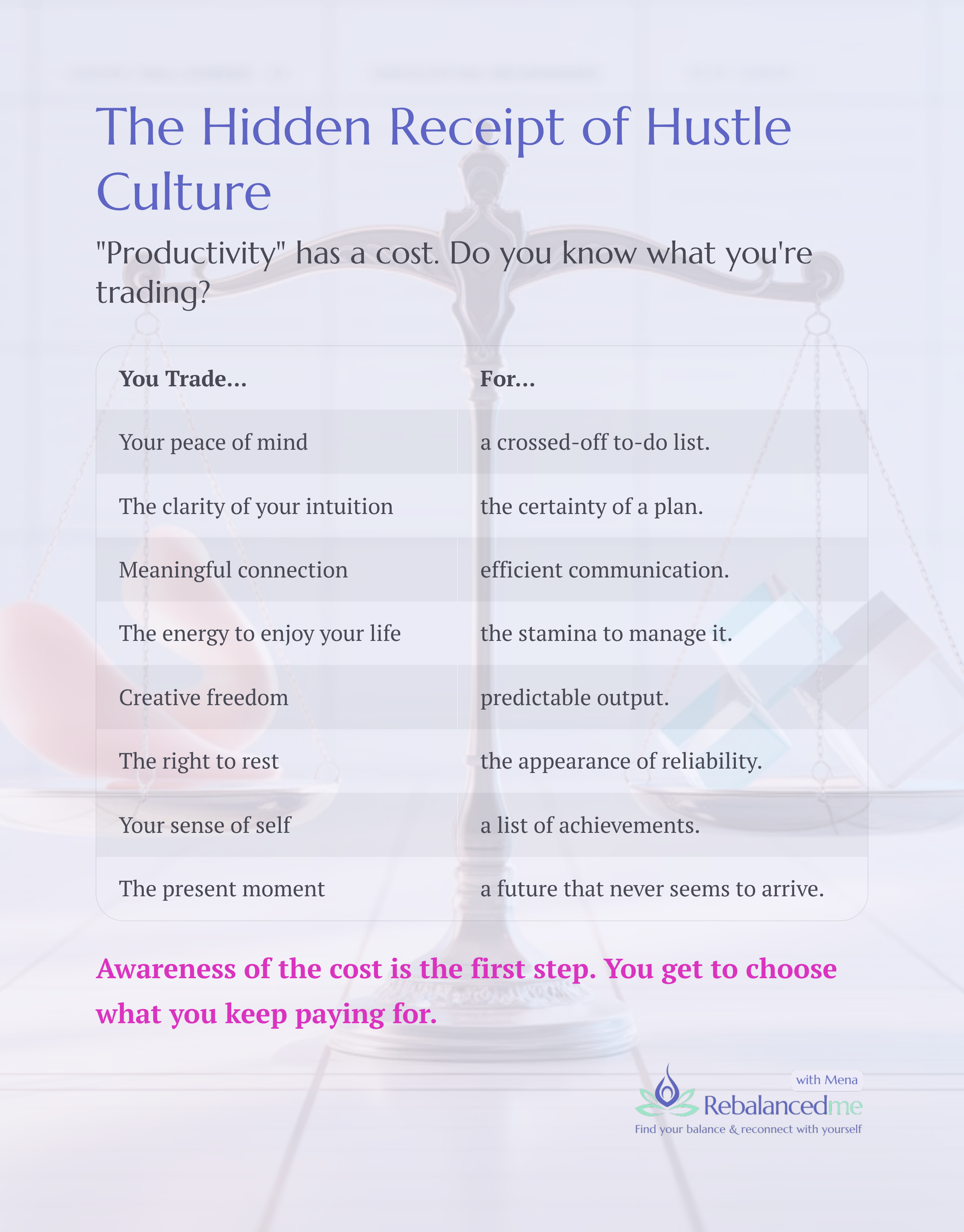 𝗪𝗲 𝗱𝗼𝗻’𝘁 𝘂𝘀𝘂𝗮𝗹𝗹𝘆 𝗻𝗼𝘁𝗶𝗰𝗲 𝘁𝗵𝗲 𝗰𝗼𝘀𝘁 𝘄𝗵𝗶𝗹𝗲 𝘄𝗲’𝗿𝗲 𝗽𝗮𝘆𝗶𝗻𝗴 𝗶𝘁.
This isn’t about blaming productivity or ambition. It’s about becoming aware of what your energy has been paying for.
Hustle culture rarely asks for co