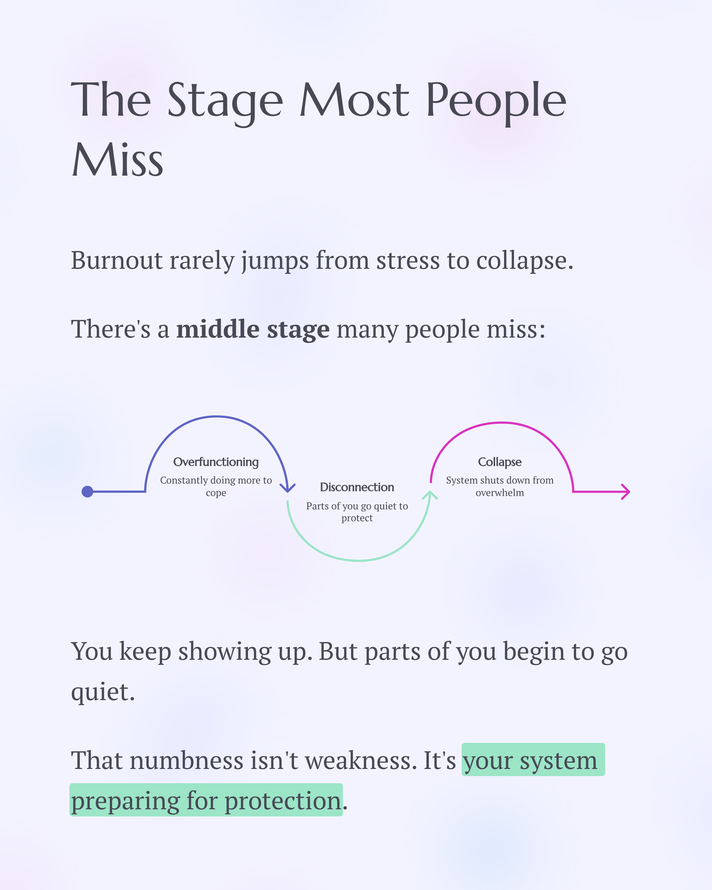 3_The-Stage-Most-People-Miss.png