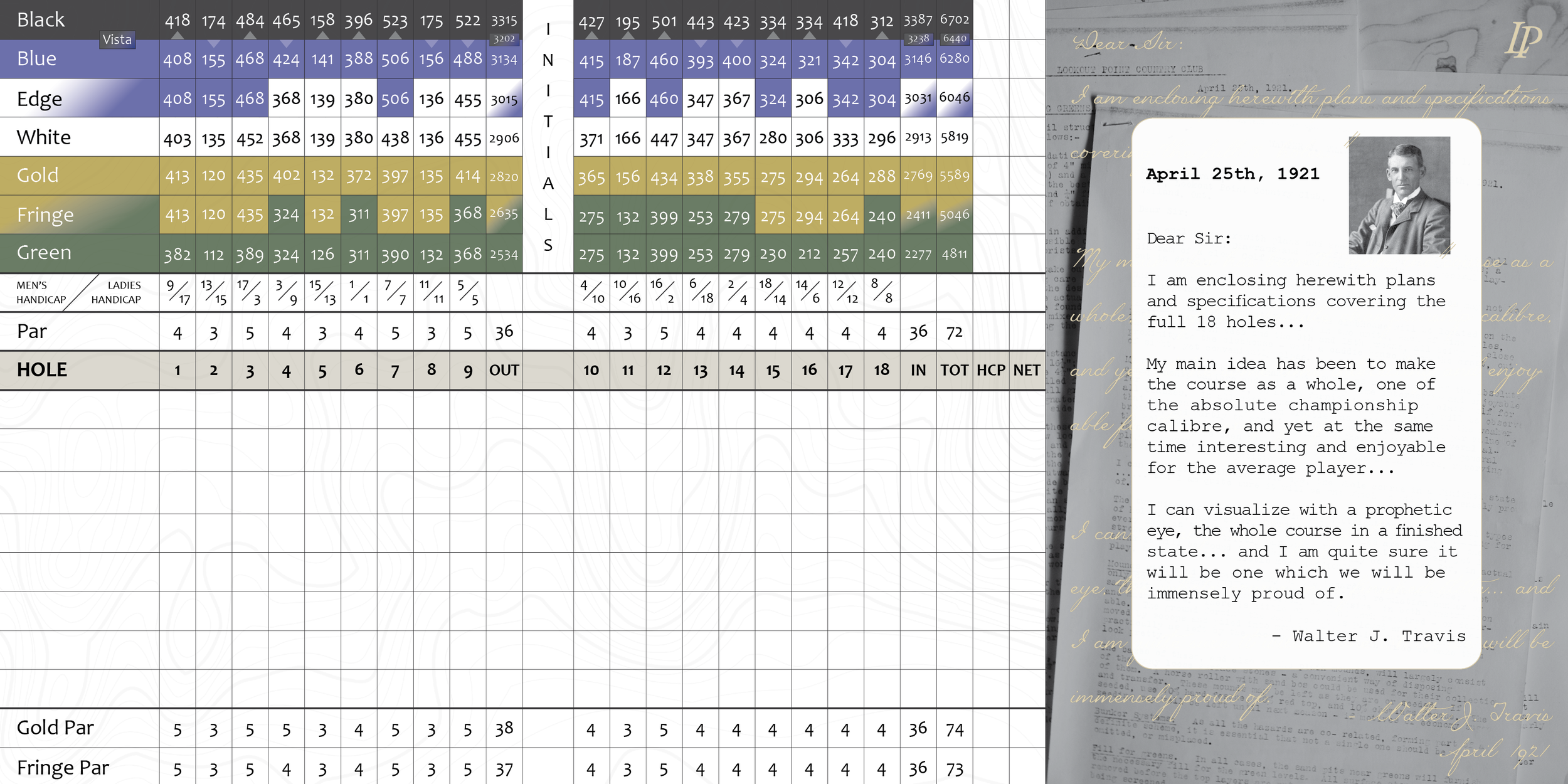A vintage-style letter dated April 25th, 1921, with a black-and-white portrait of a man in a suit, overlayed on a golf scorecard showing hole-by-hole scores for multiple players, including par and handicap information.