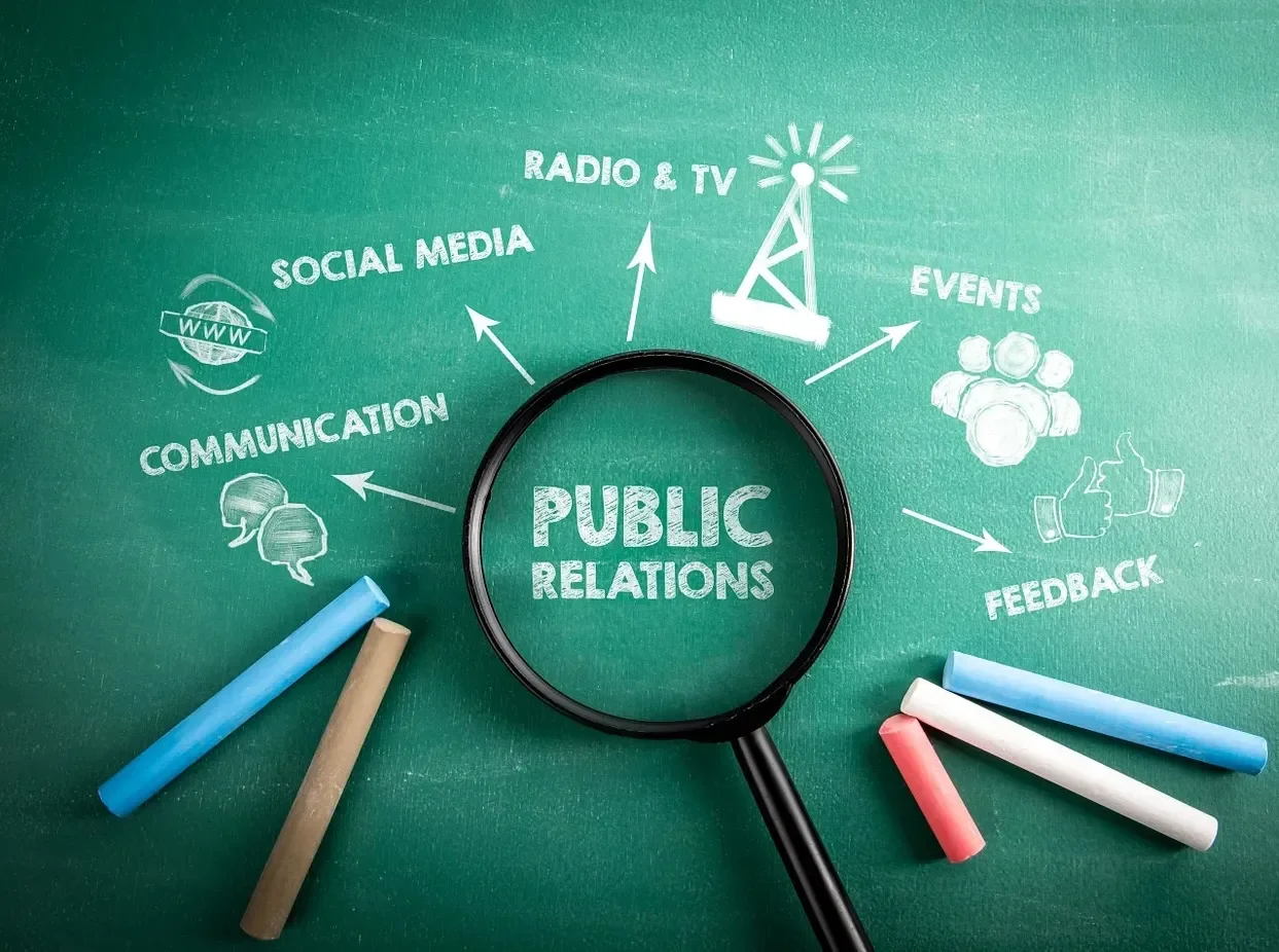 The ROI of PR at a Hybrid Publisher