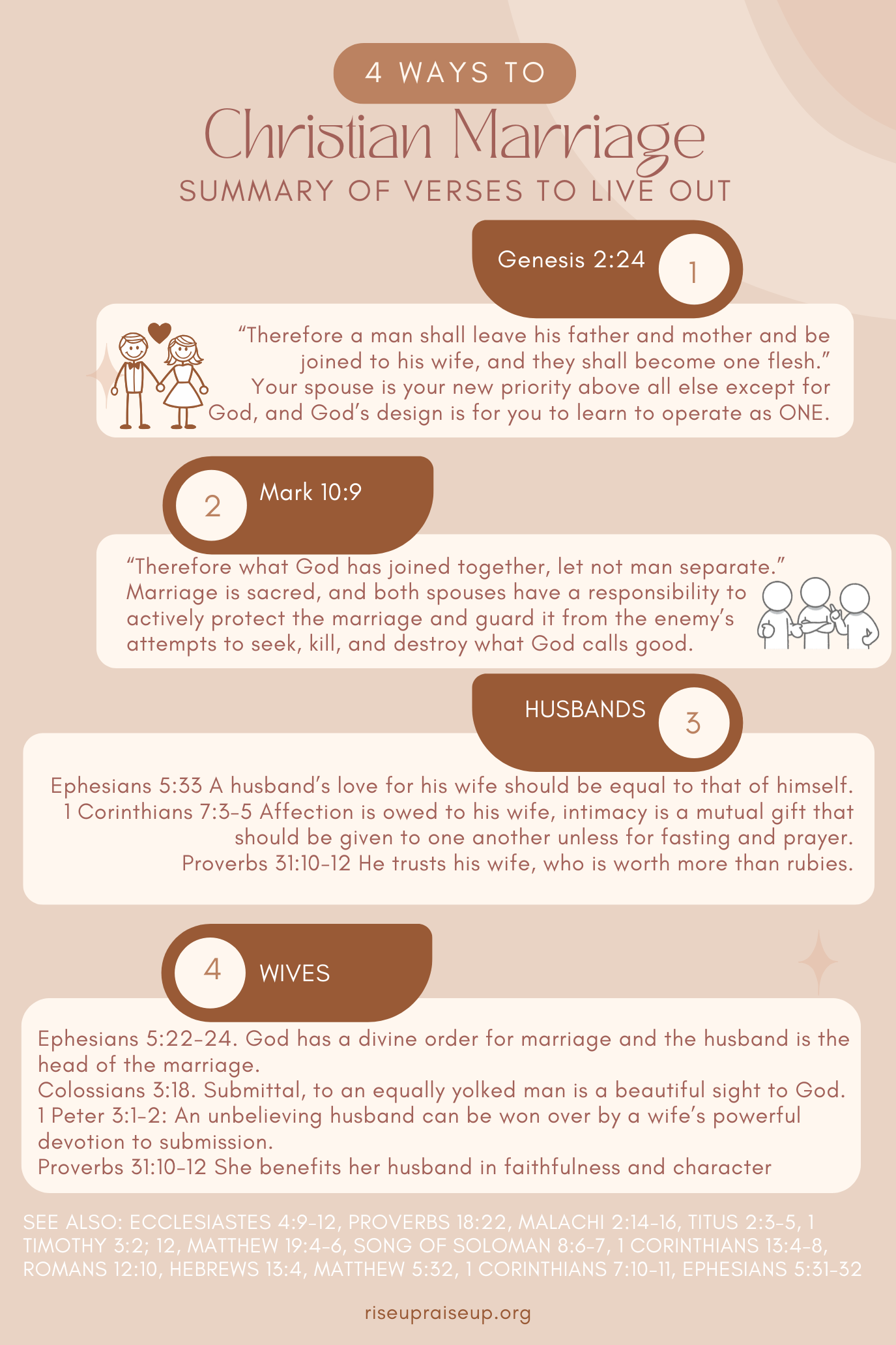 Christian Marriage.png