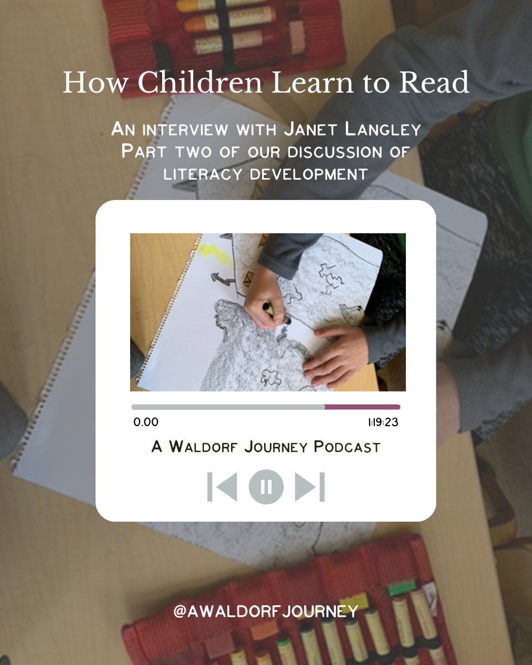 Literacy in the Waldorf Classroom with Janet Langley, Part 2