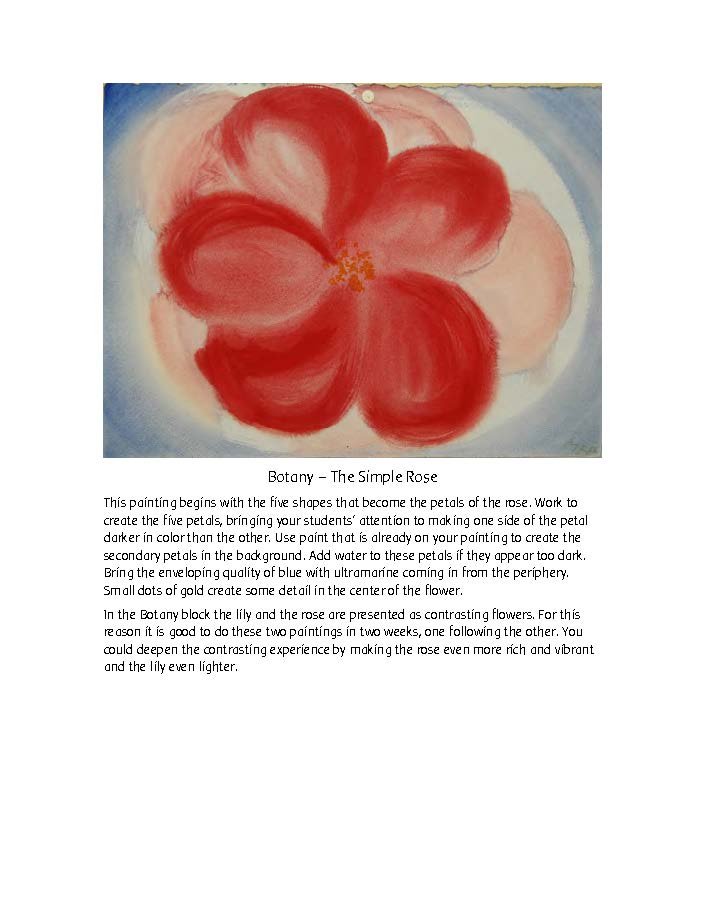 Guide to Fifth Grade Painting 7.jpg