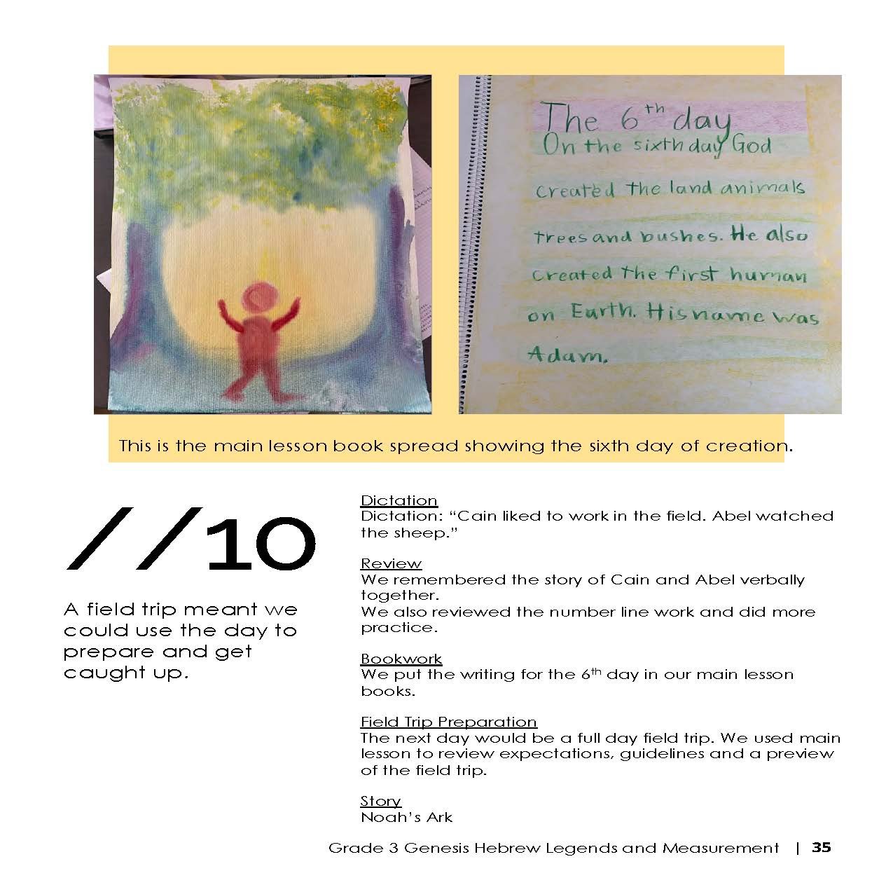 Genesis, Hebrew Legends and Measurement final reduced 35.jpg