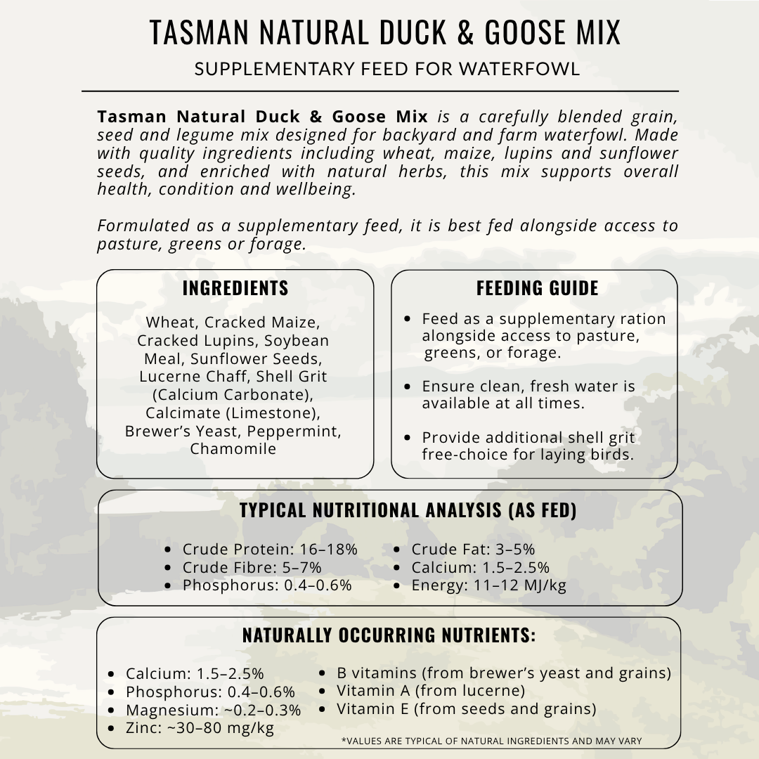 Tasman Natural Duck and Goose Mix nutritional facts