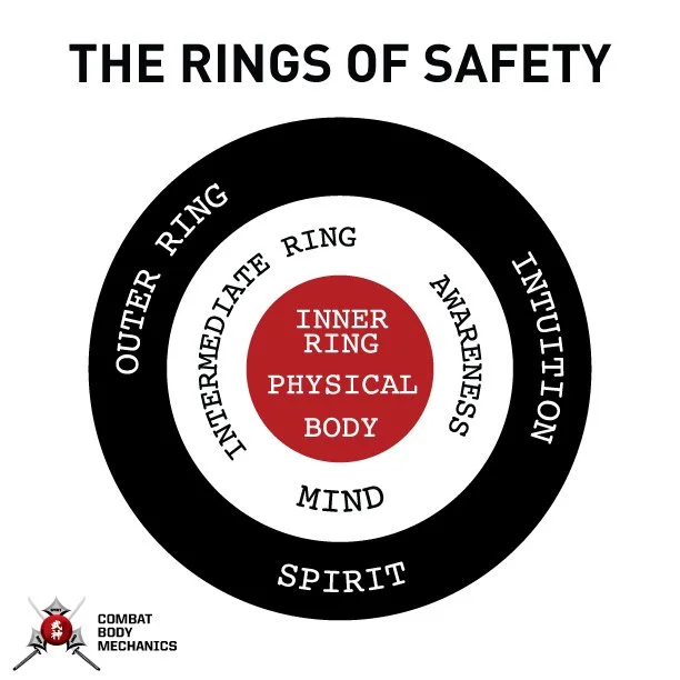 Why Winning isn’t the Ultimate Goal