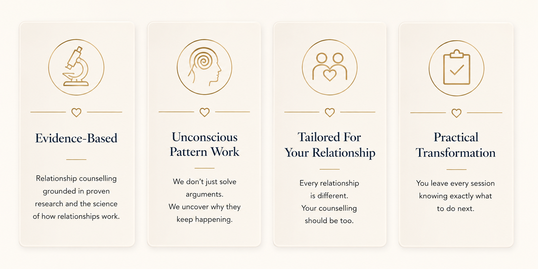 Joanna L. Cox, marriage and couples counsellor helping couples understand recurring relationship patterns in Ontario.