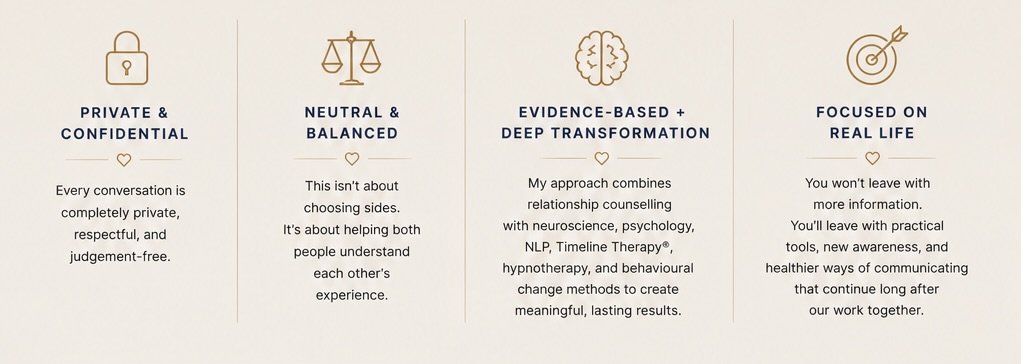 Joanna L. Cox marriage counselling approach combining relationship counselling, neuroscience, NLP, Time Line Therapy and behavioural change methods.