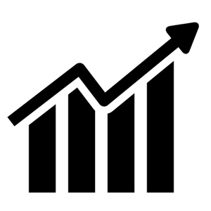 Measurable results
