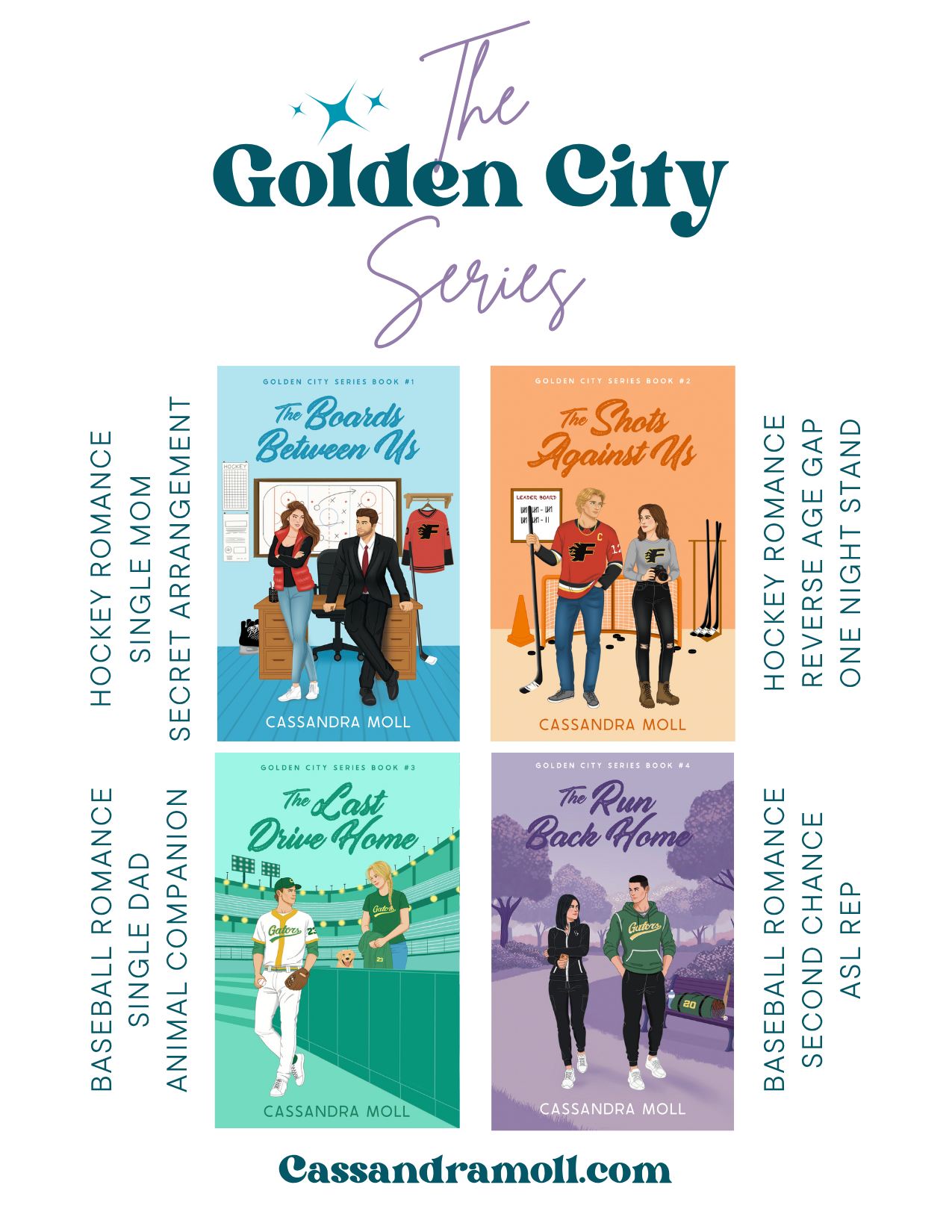 Golden City Bundle