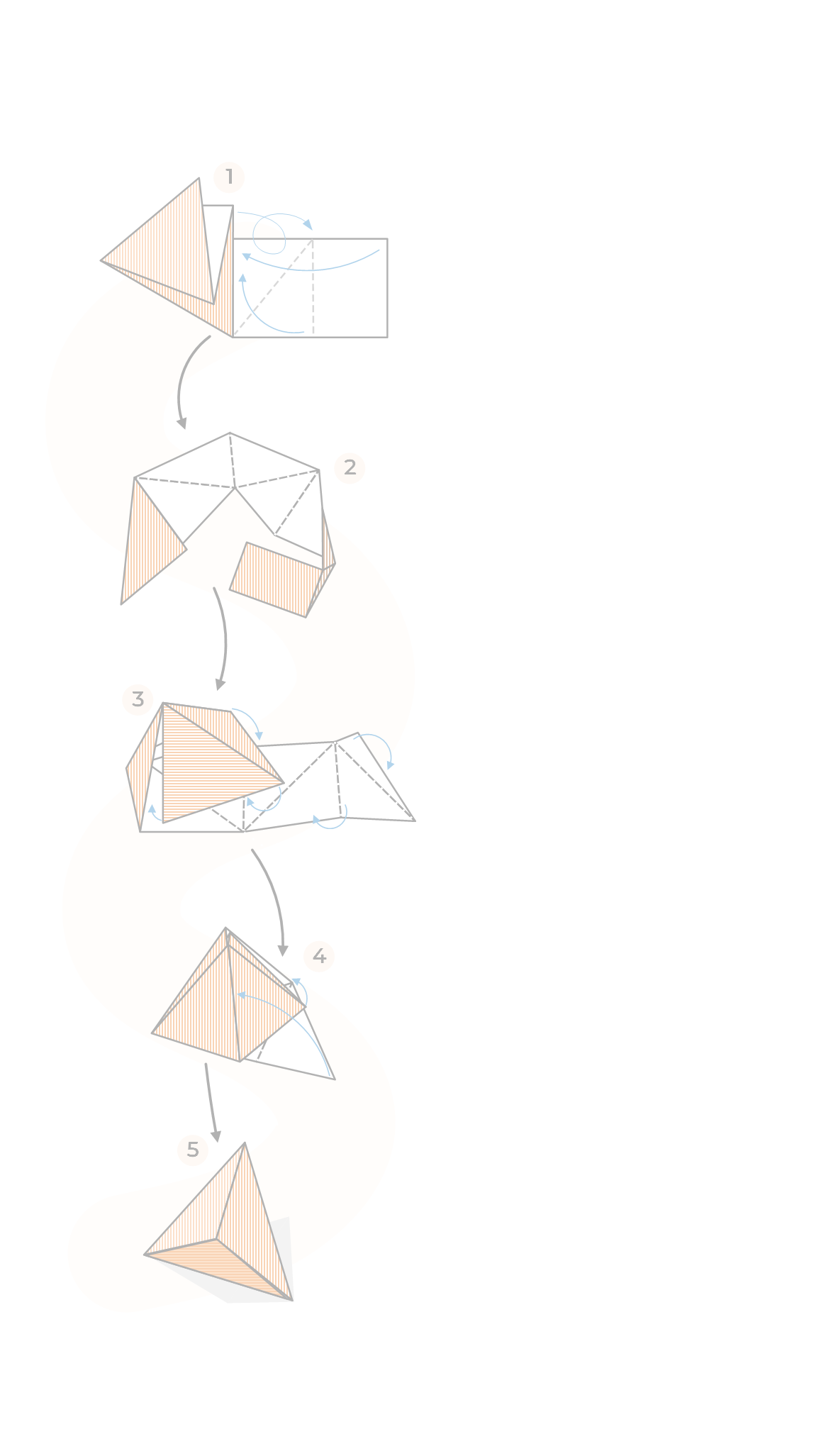 advisory-and-consulting-services-sdr-advisory