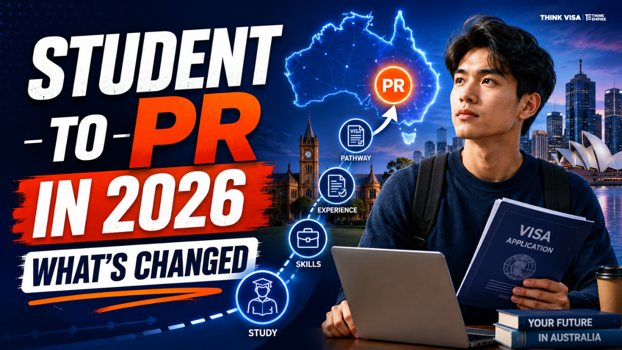 Australia PR After Study 2026: Major Policy Changes Every Student Must Understand