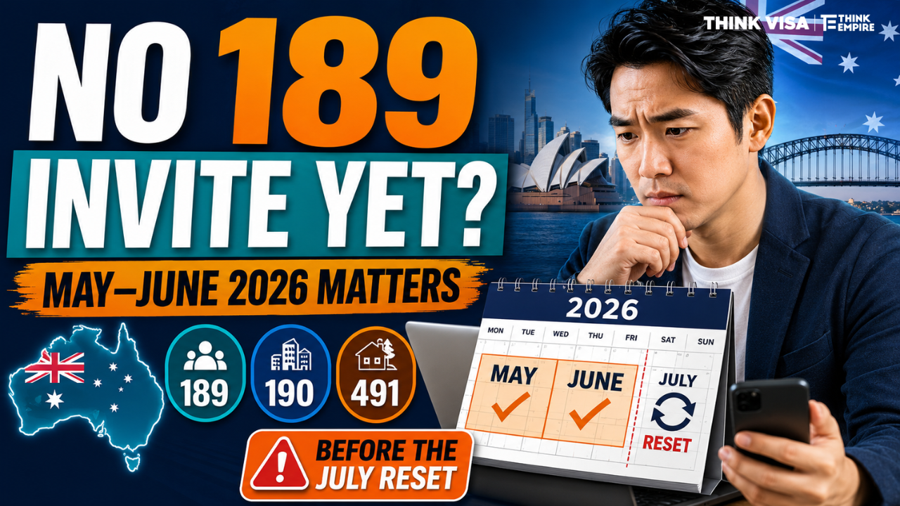 May 2026 SkillSelect Reality Check: Is This the Last Window Before the July Reset?