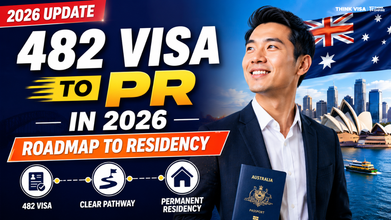 Securing Your Future in Australia: A 2026 Roadmap to Permanent Residency Beyond the 482 Visa
