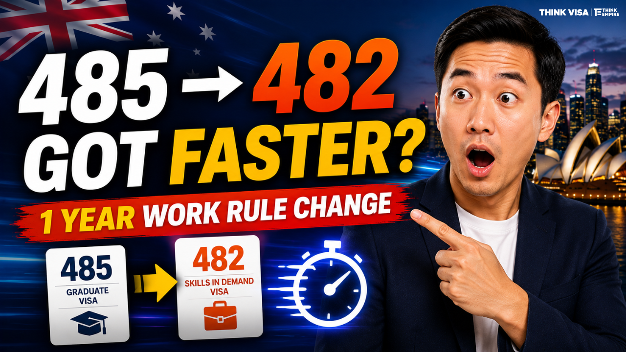 482 to 186 Visa: How the New 1-Year Experience Rule Changes the Timeline for Recent Graduates