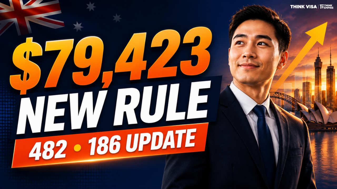Australia's Skilled Visa Salary Thresholds Just Went Up: What Employers and Skilled Migrants Actually Need to Know
