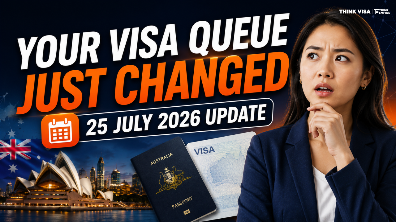 Australia’s Skilled Visa Processing Queue Just Reshuffled: What Ministerial Direction 119 Means for You