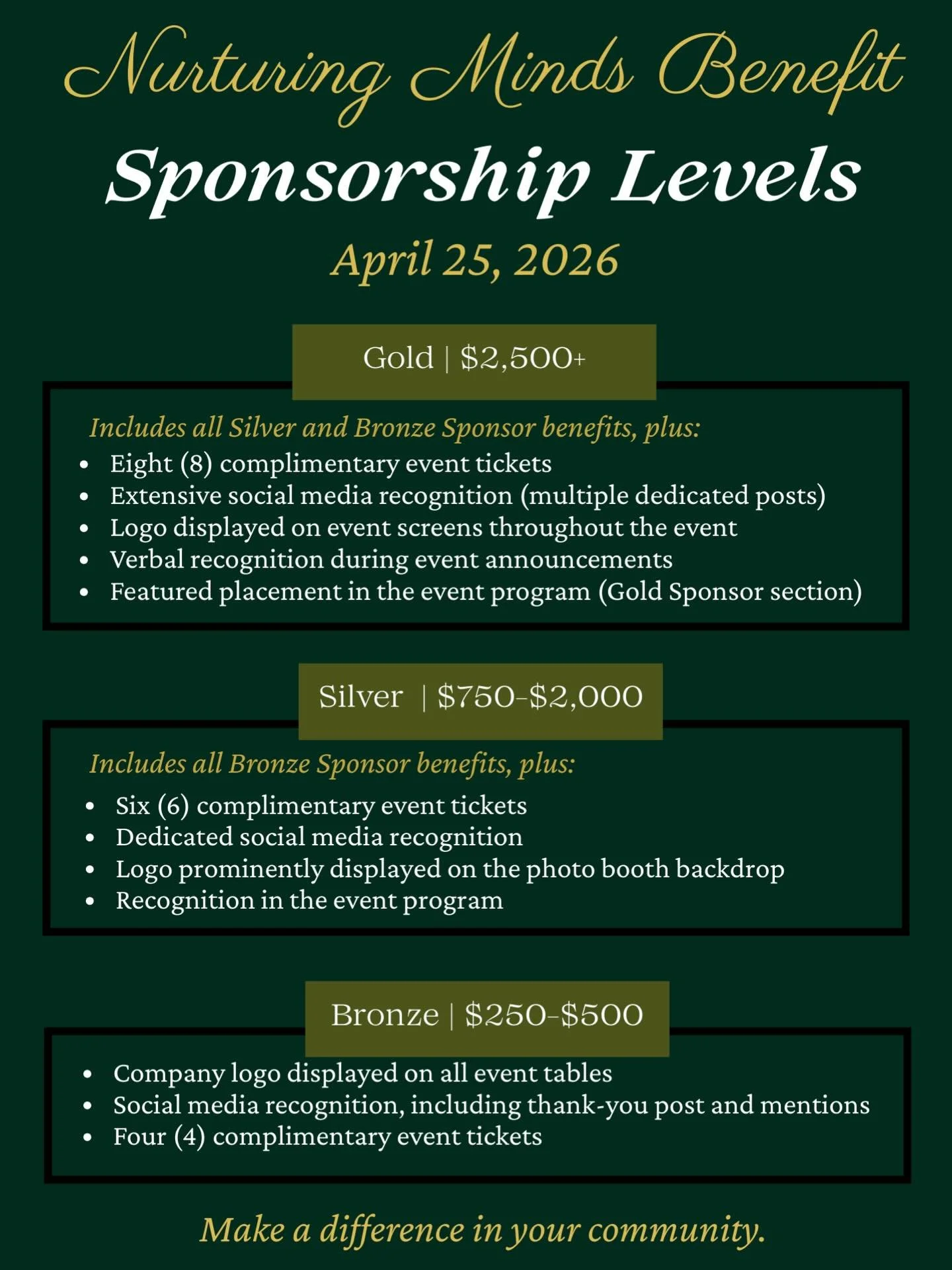 🌟 We&rsquo;re looking for sponsors! 🌟

Nurture House Group is partnering with @mindsmattertn to host a fundraiser on April 25, 2026, and we invite individuals, families, businesses, and organizations to become sponsors.

Every sponsorship helps us 