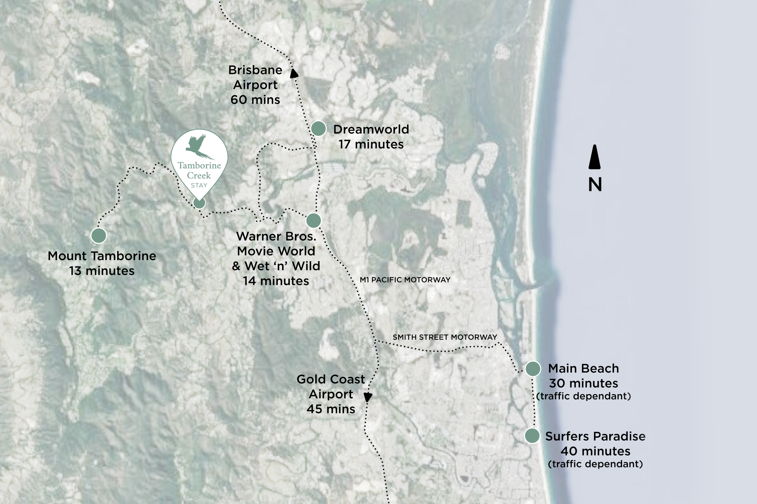 Map showing travel times from Tamborine Creek Stay to various locations including Mount Tamborine, Warner Bros. Movie World & Wet 'n' Wild, Dreamworld, Main Beach, and Surfers Paradise, with nearby airports at Brisbane and Gold Coast.