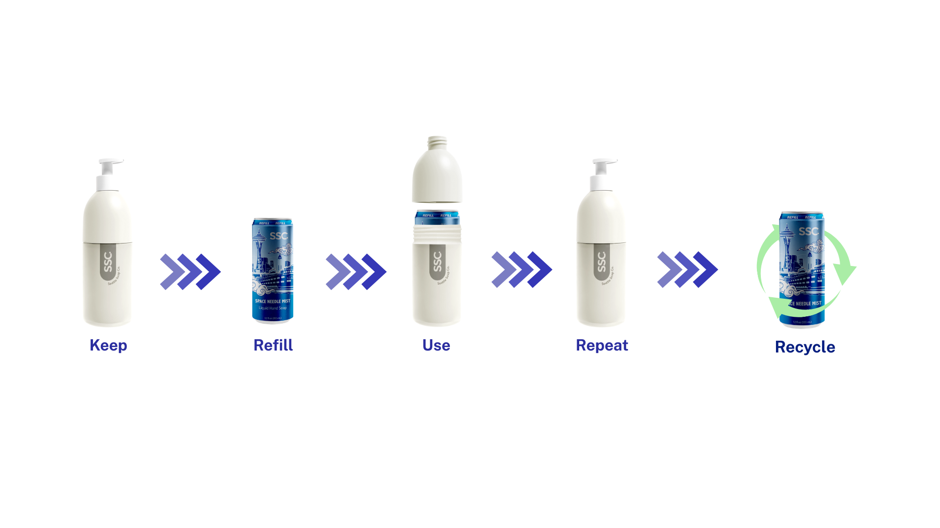 A digital advertisement featuring bottles of liquid soap and refill packages with a space-themed label design, set against a vibrant abstract background with blues, purples, and greens.