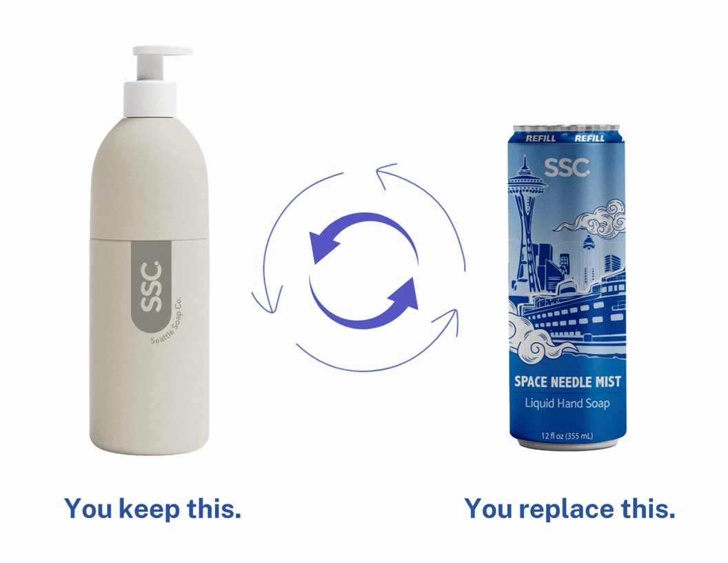 Quick refill in seconds, keep the dispenser, replace the refill.