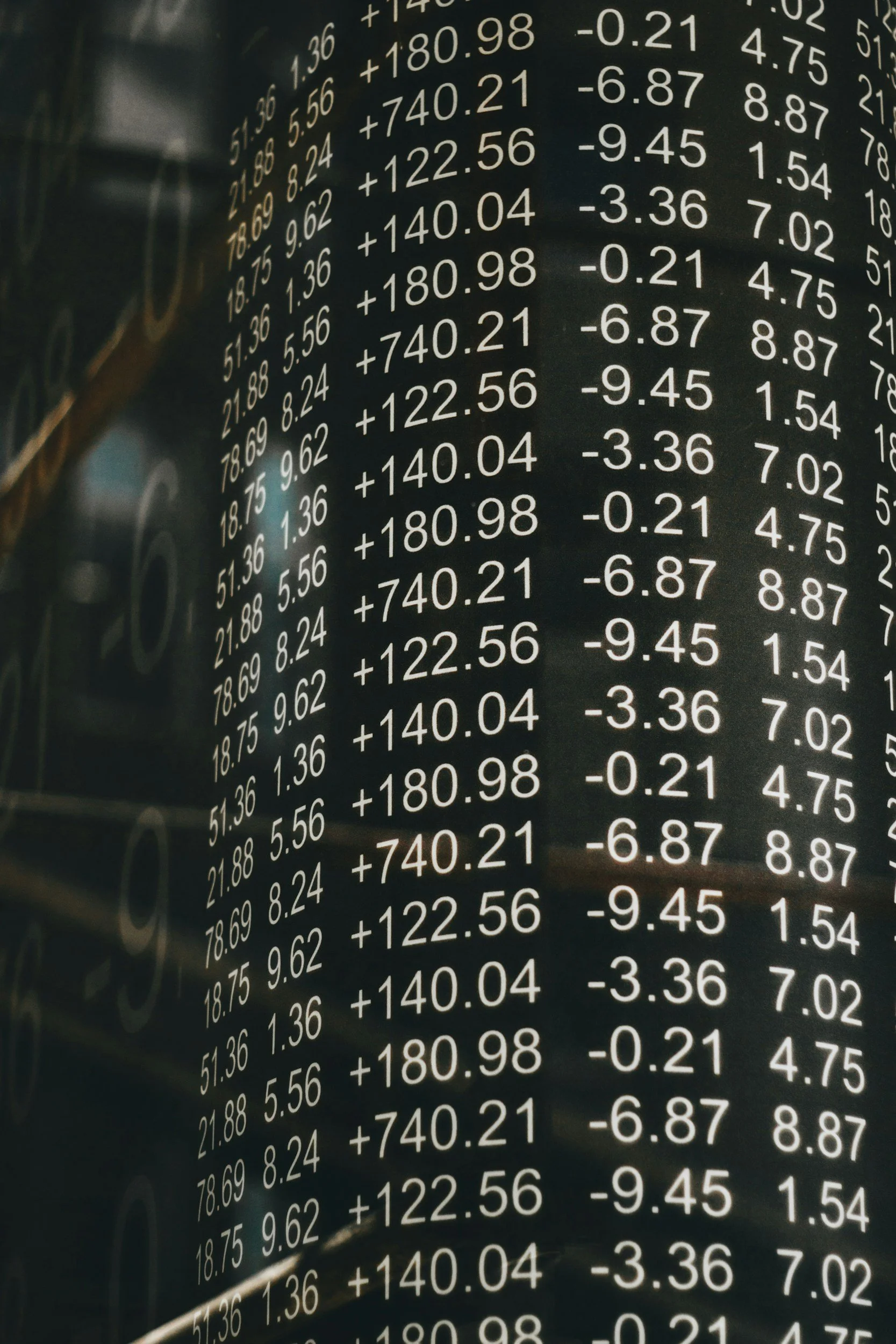 Market board showing changing numbers