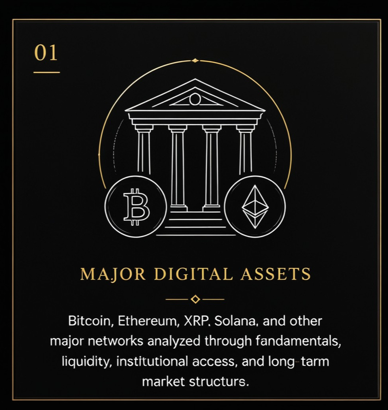 A graphic showing a classical building with pillars and a pediment, representing a bank, with cryptocurrency icons for Bitcoin and Ethereum beneath it. The background is black with gold and white accents, featuring the text "Major Digital Assets" and a description of Bitcoin, Ethereum, XRP, Solana, and other networks analyzed through various financial metrics.