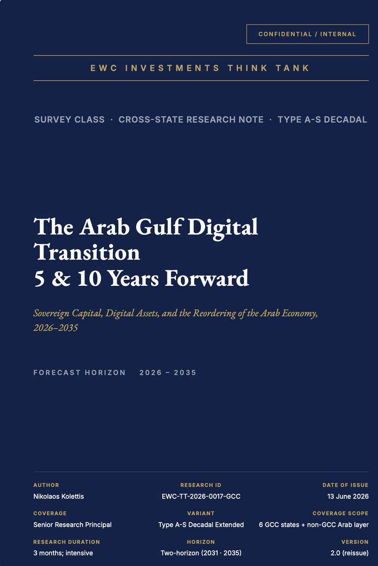 GCC Arab Gulf Digital Asset Adoption Research Preview