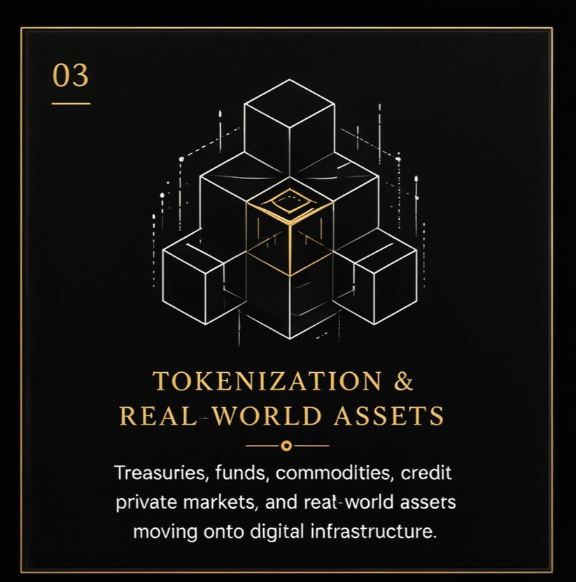 Graphic showing interconnected 3D cubes with gold accents, titled "Tokenization & Real-World Assets," explaining the digital transformation of treasuries, funds, commodities, private markets, and real-world assets into digital infrastructure.