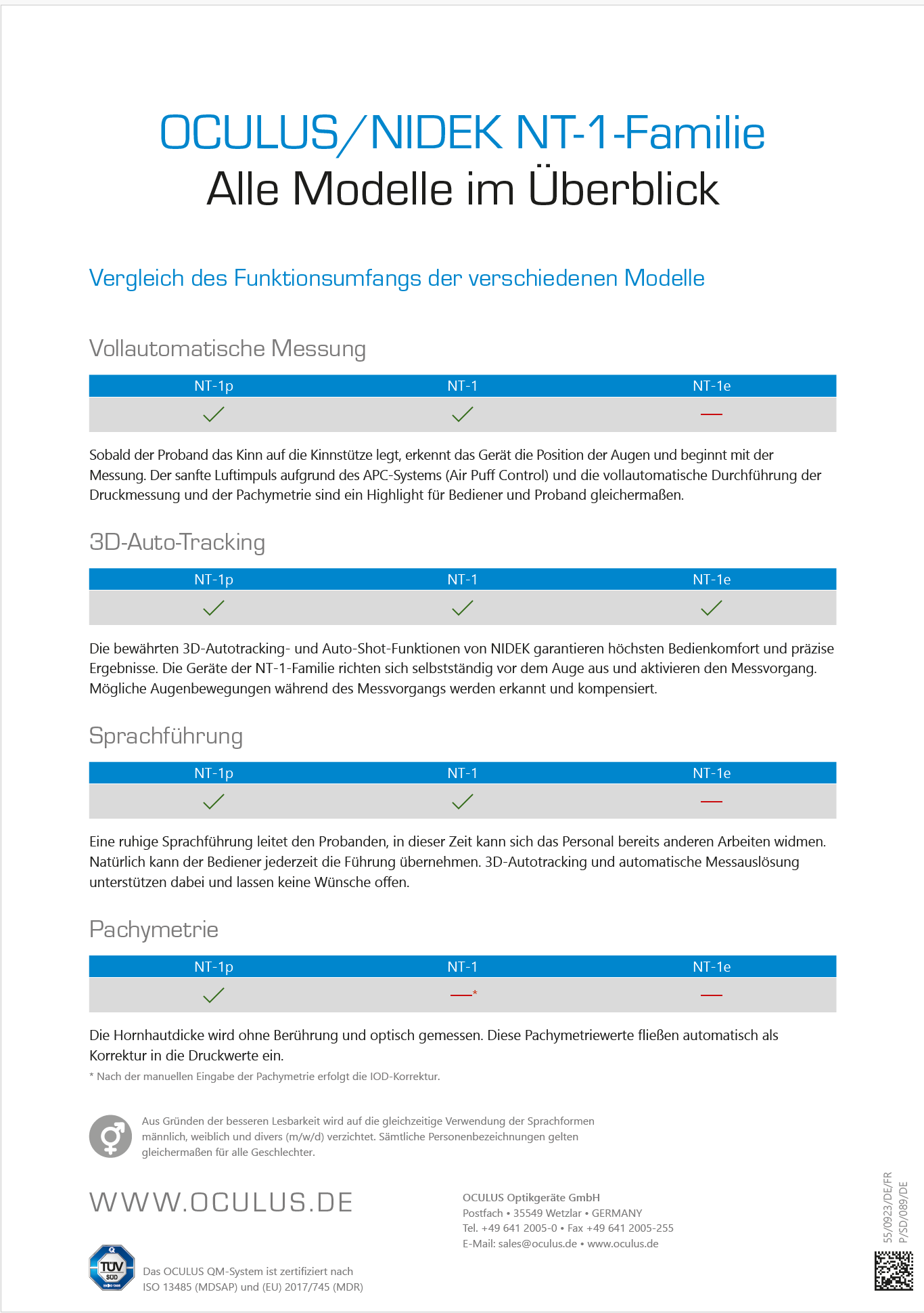 Modellüberblick Non-Contact-Tonometer Nidek NT-1 Reihe