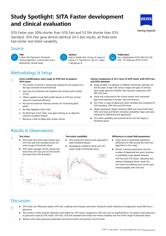 Whitepaper zum SITA Faster Verfahren