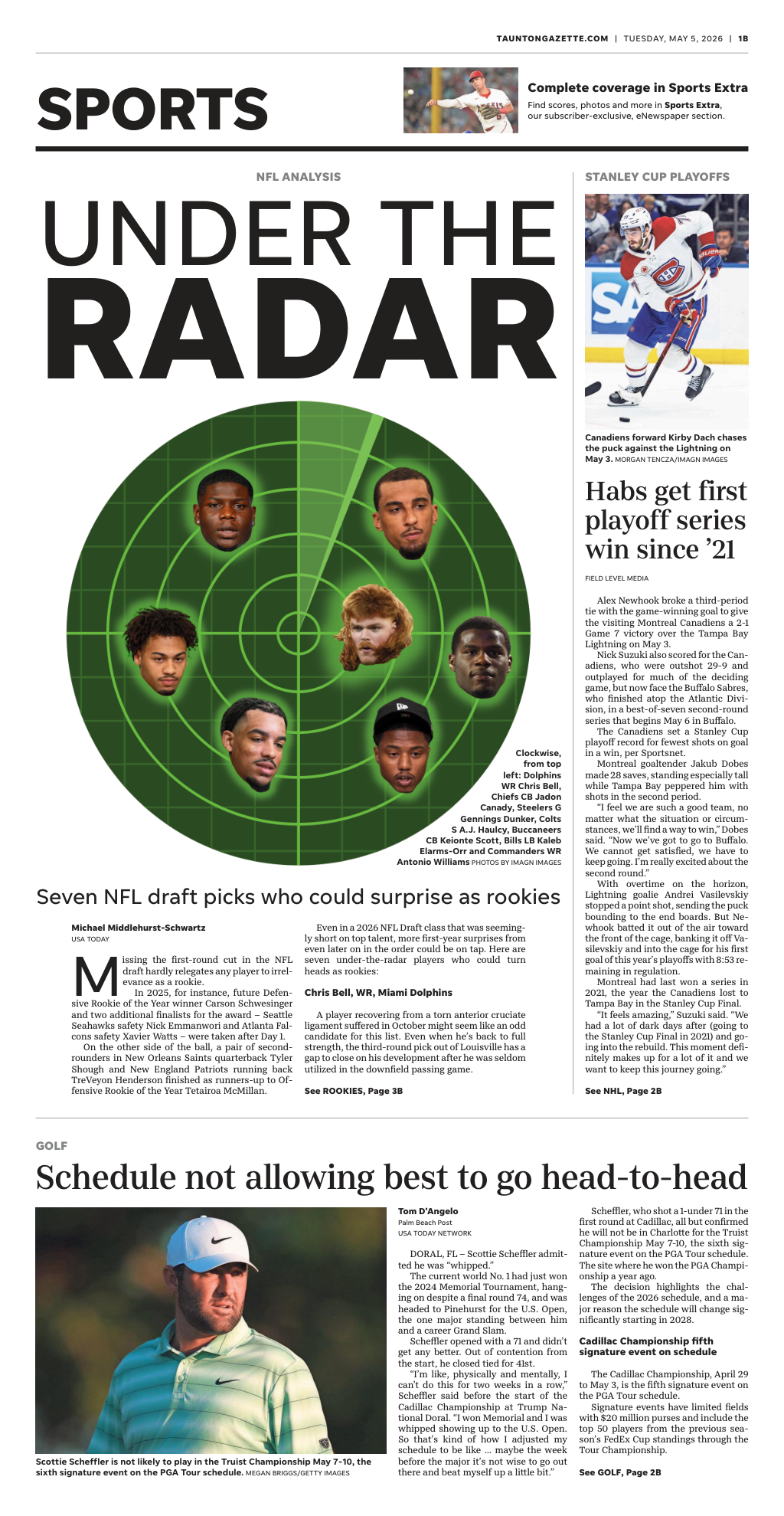 2026-5-5 TAU Under the radar rookies.png