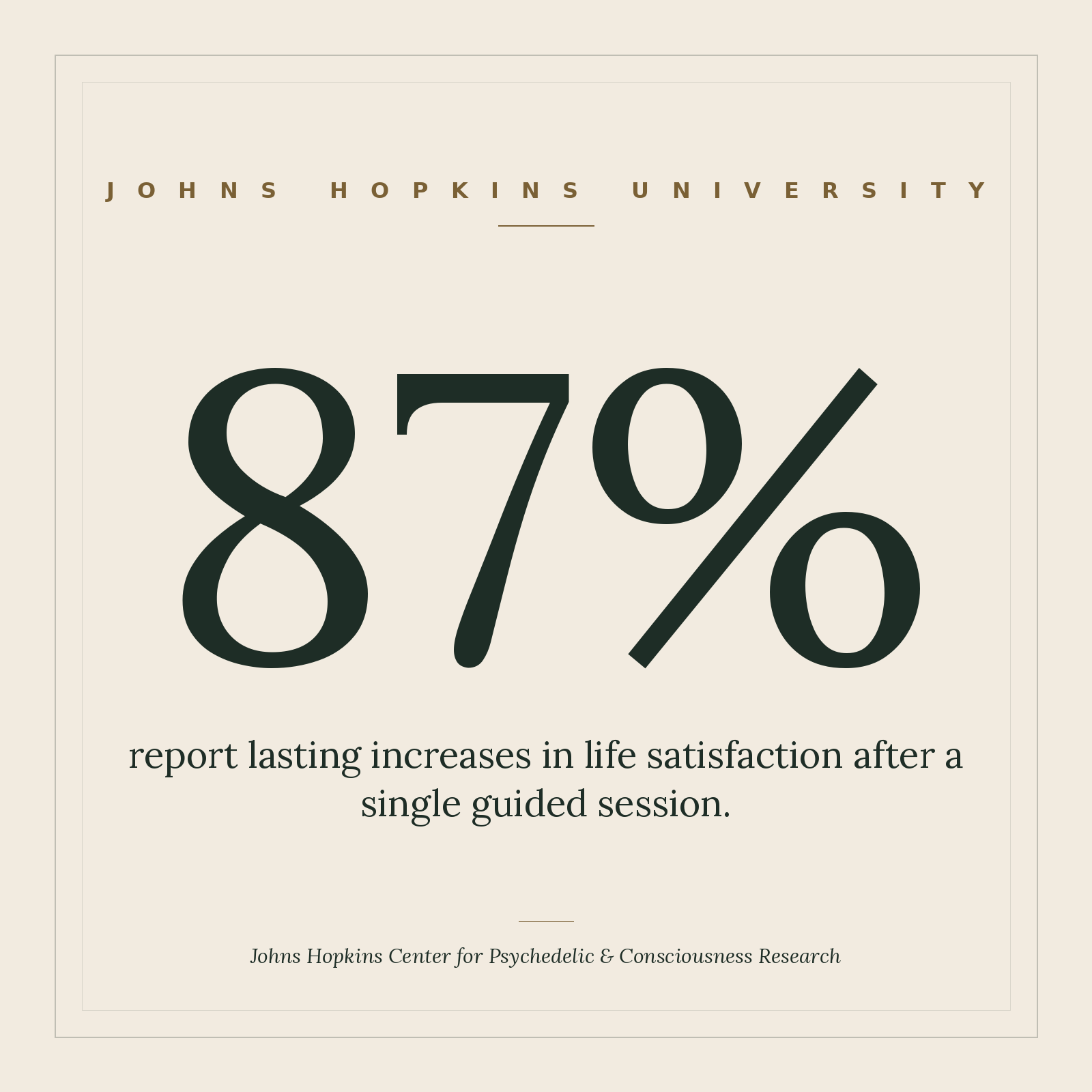 Science, Research &amp; Psilocybin Healing