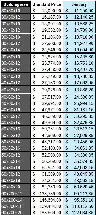 steel building prices