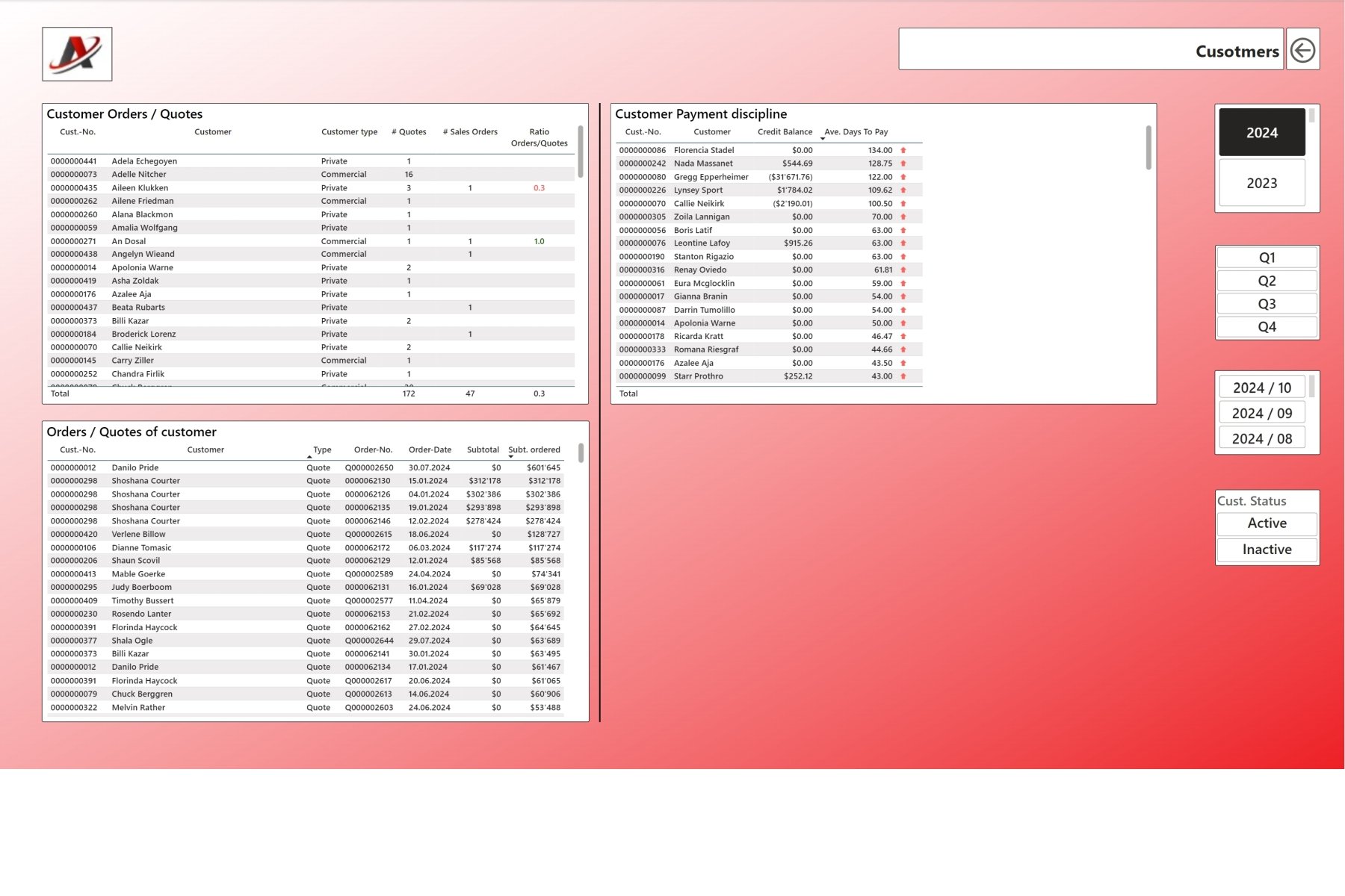 1900 Customers 2.jpg