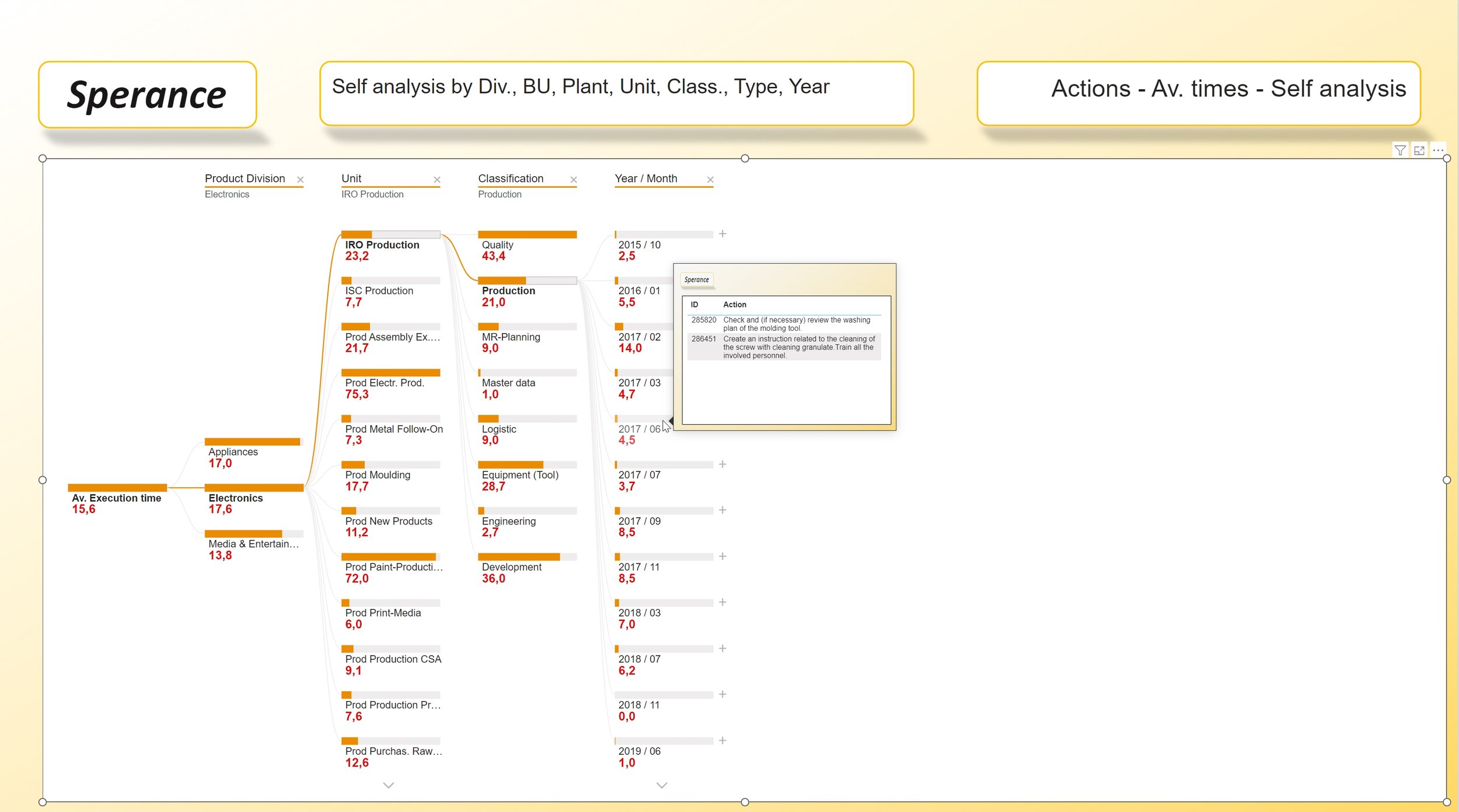 2030 Compare selection 1.jpg