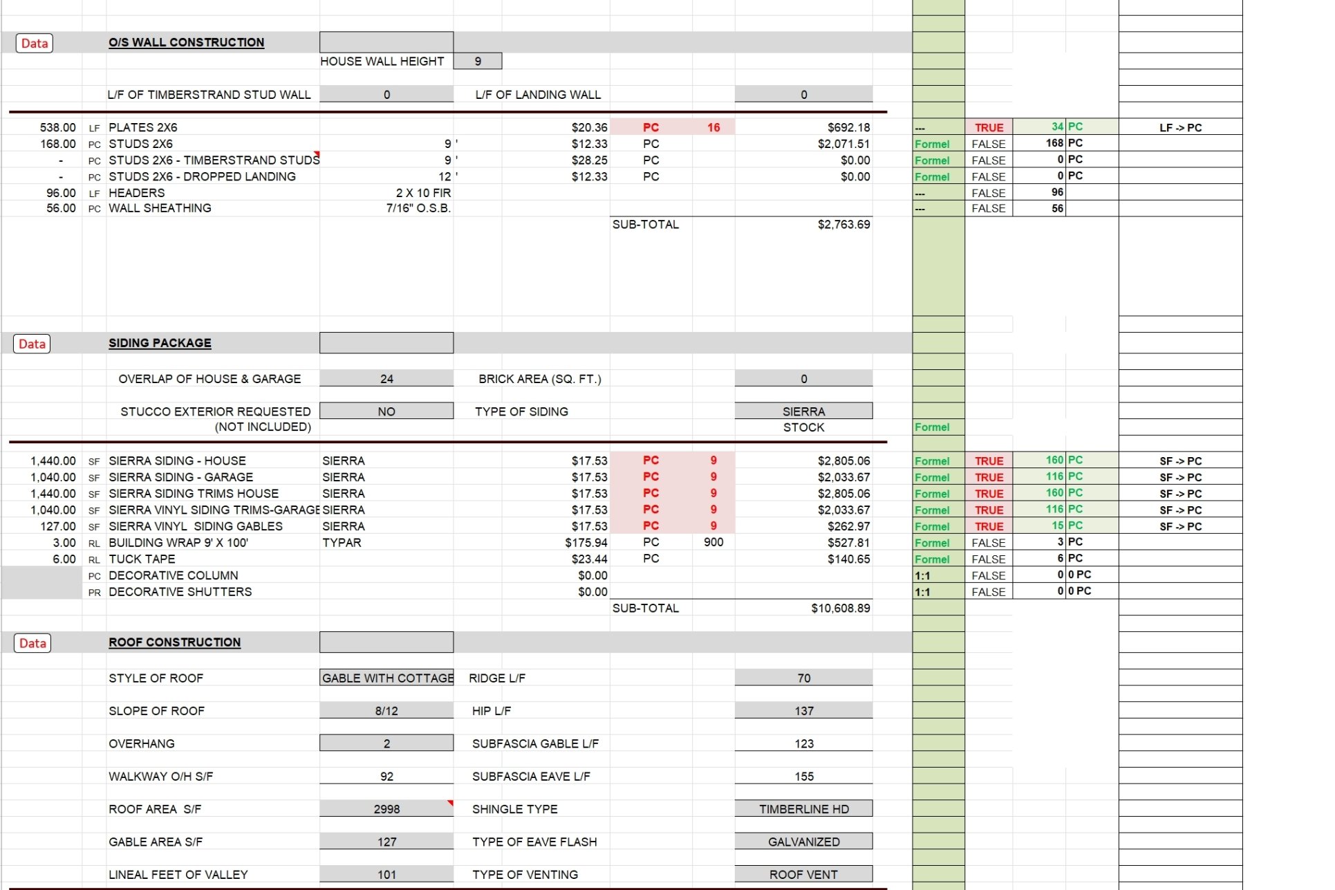 Construction Cost estimate - 2