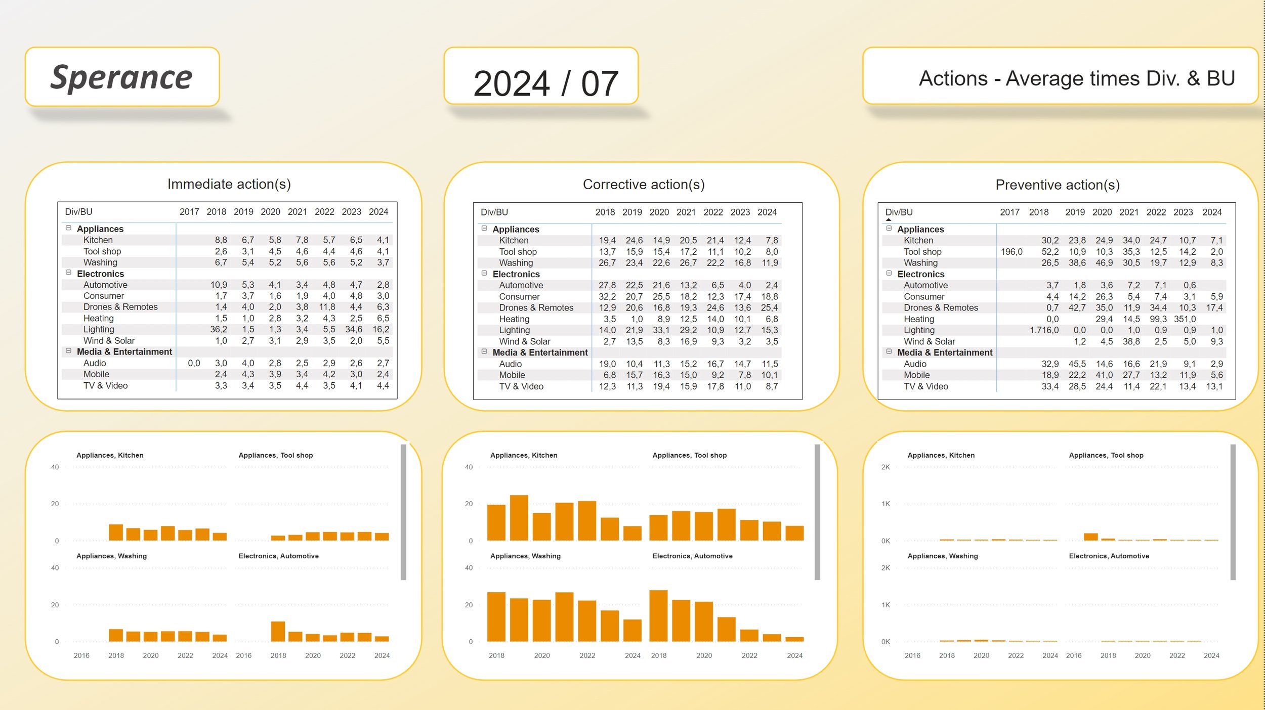 2100 Actions - times Div_BU.jpg