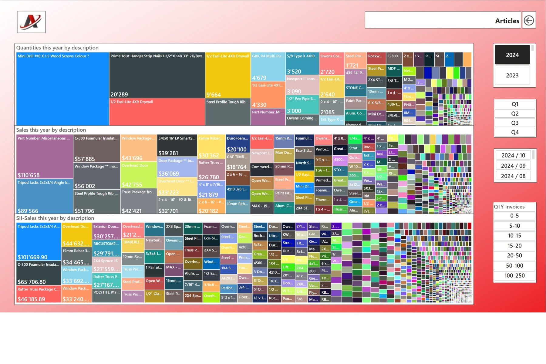 2500 Articles 1.jpg