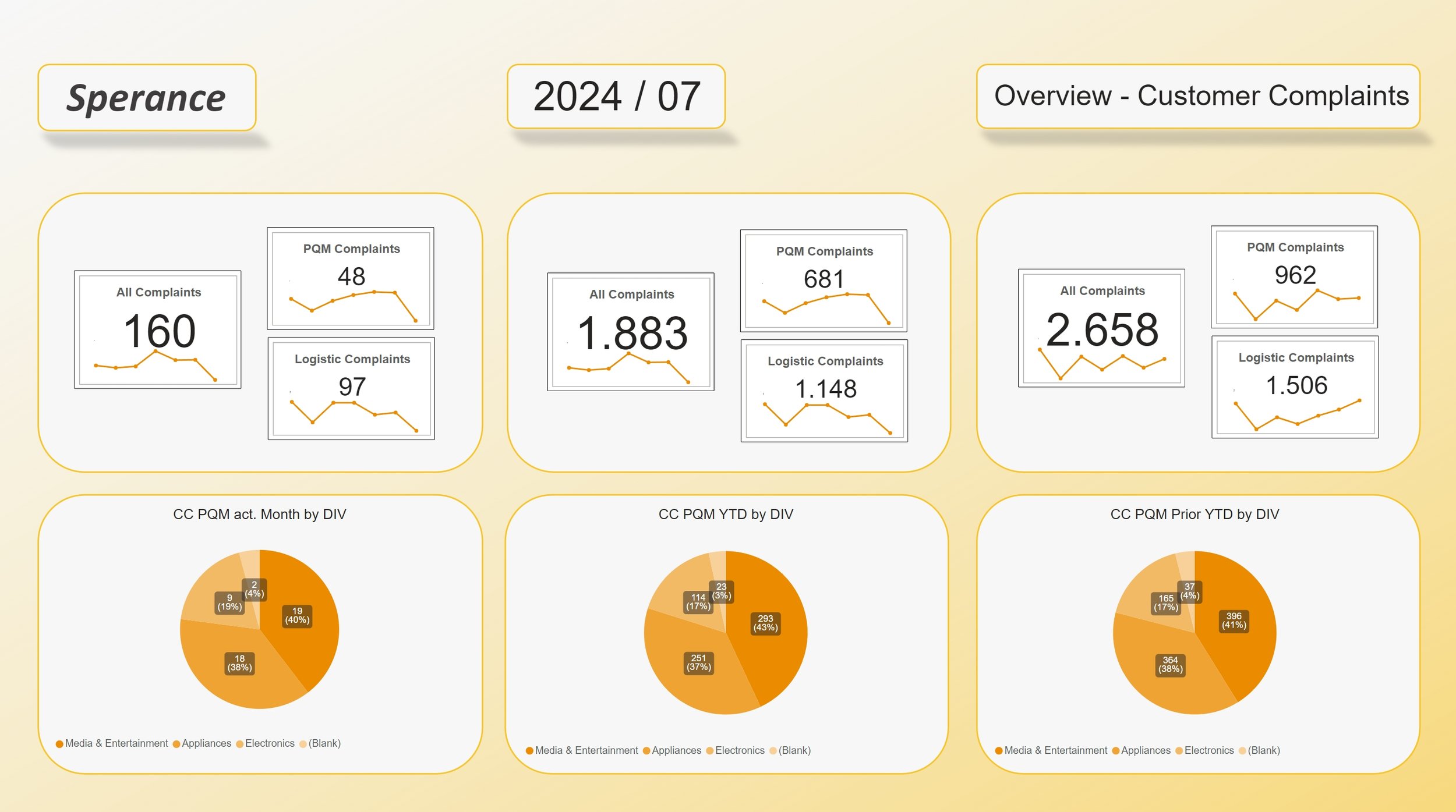 0100 Overview CC.jpg