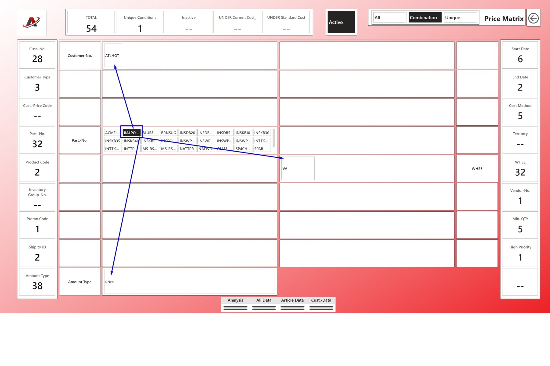 If you click on a value all combinations not fitting to that selection will be omitted.
Sample No. 3