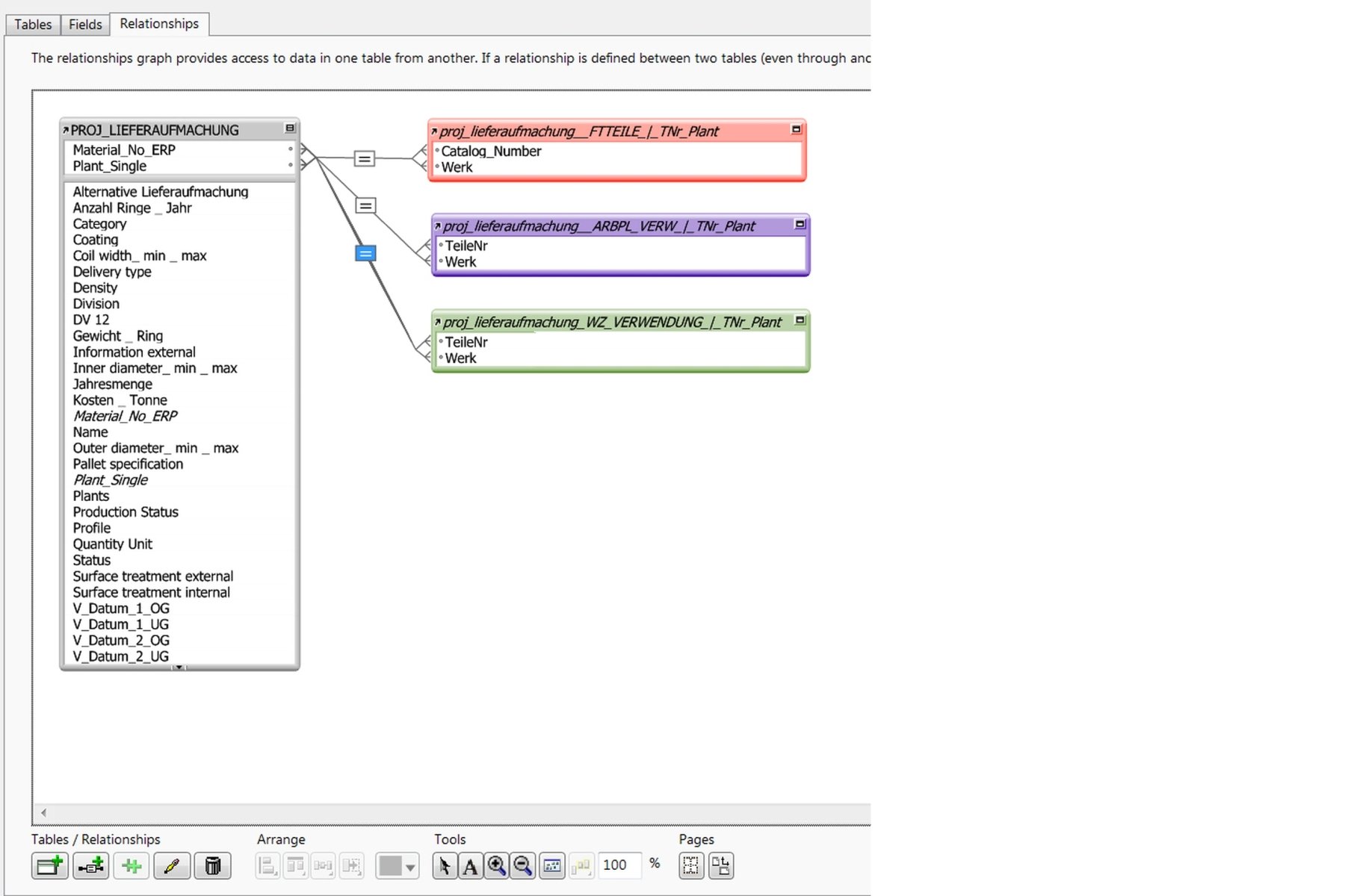 Transform_Data_Structure 0900.jpg