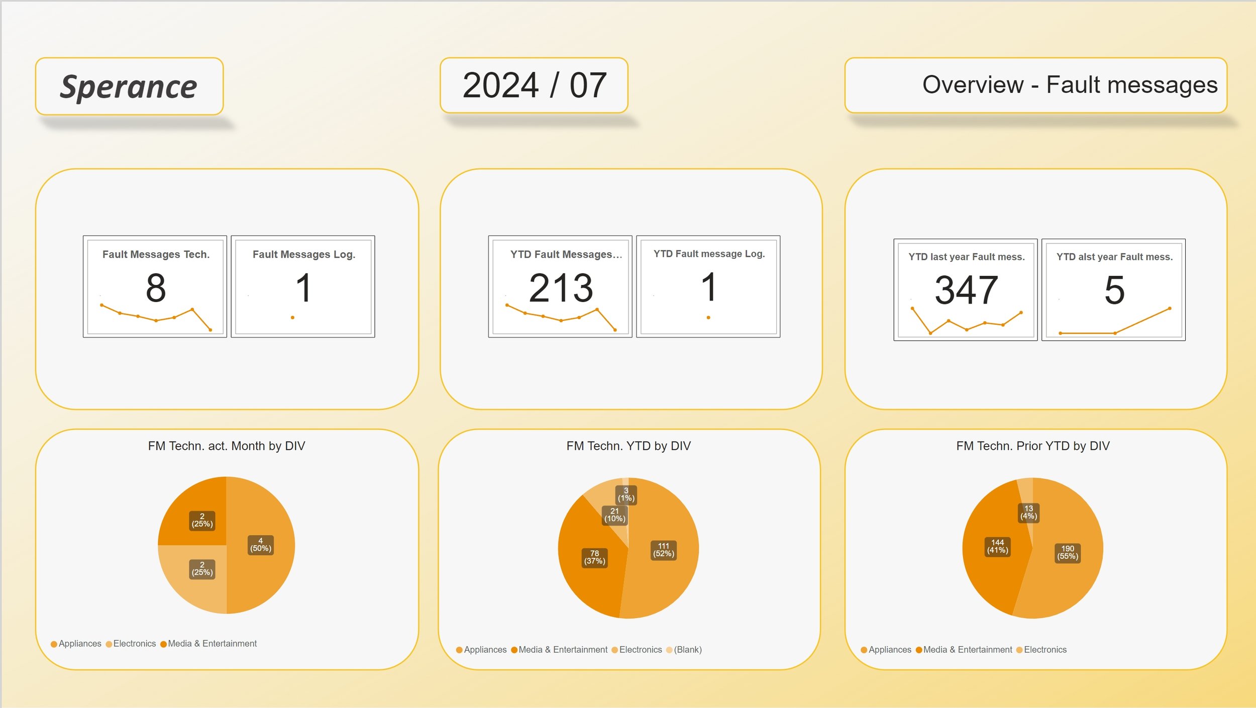 0300 Overview FM.jpg