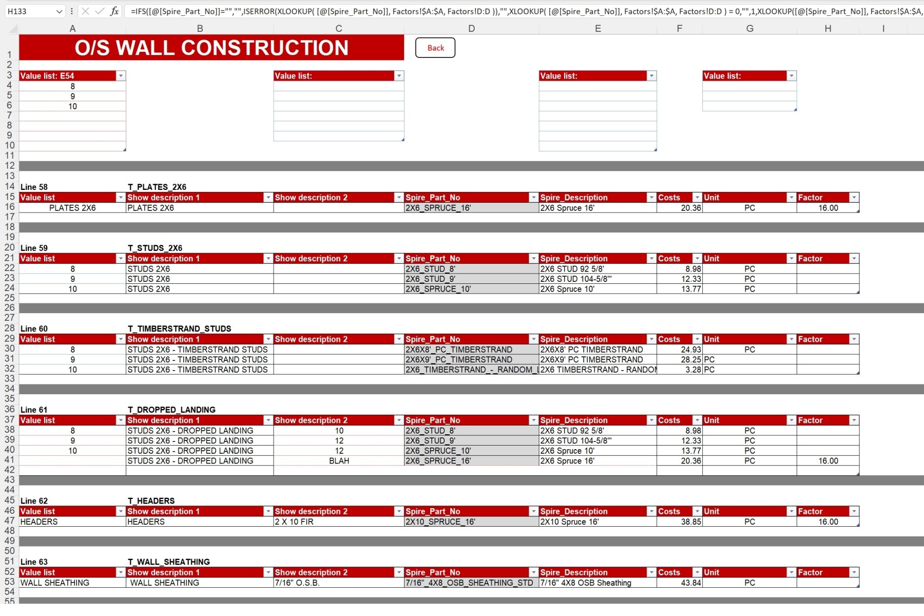Article configuration to variants -2