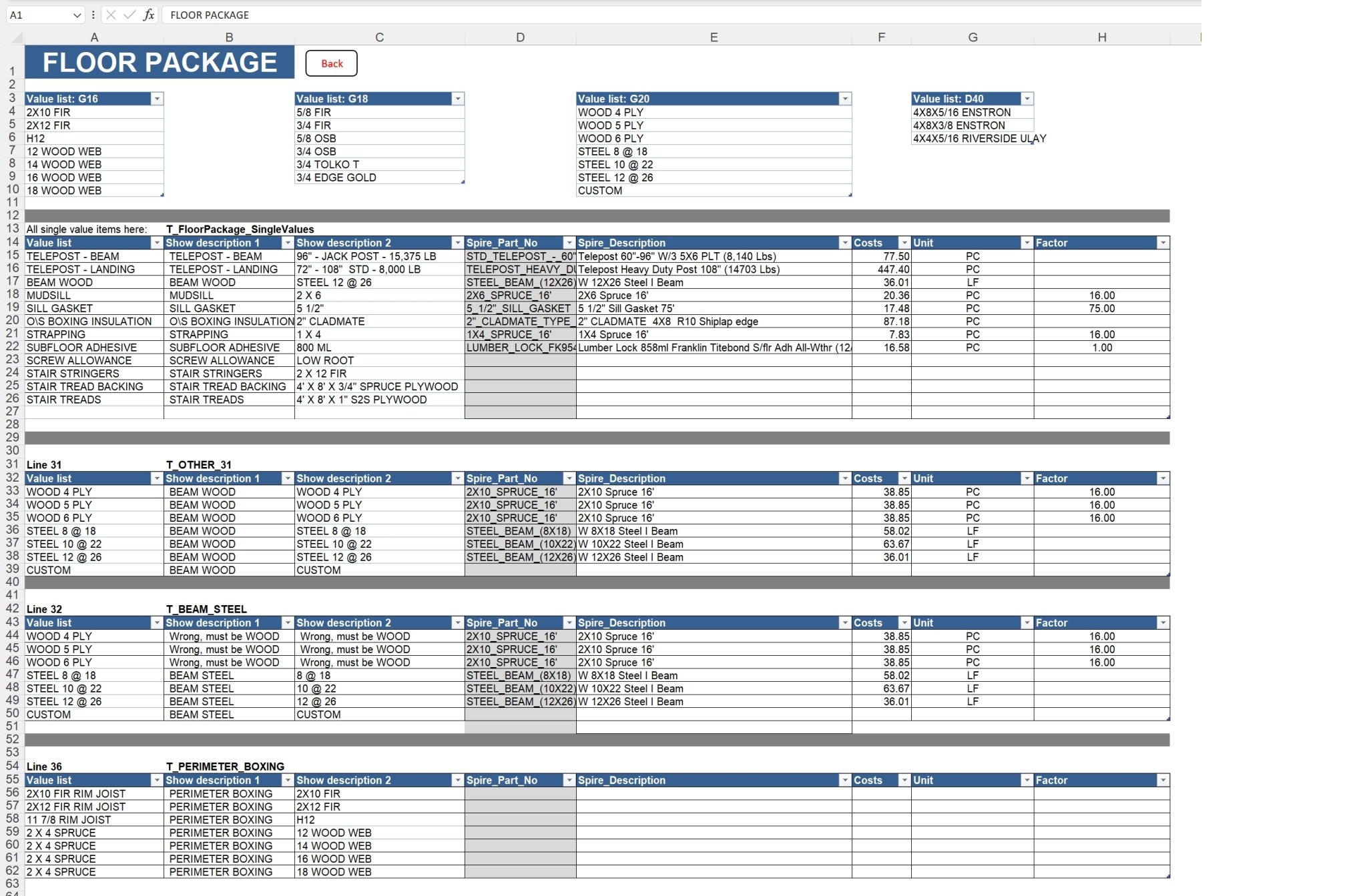 Article configuration to variants -1