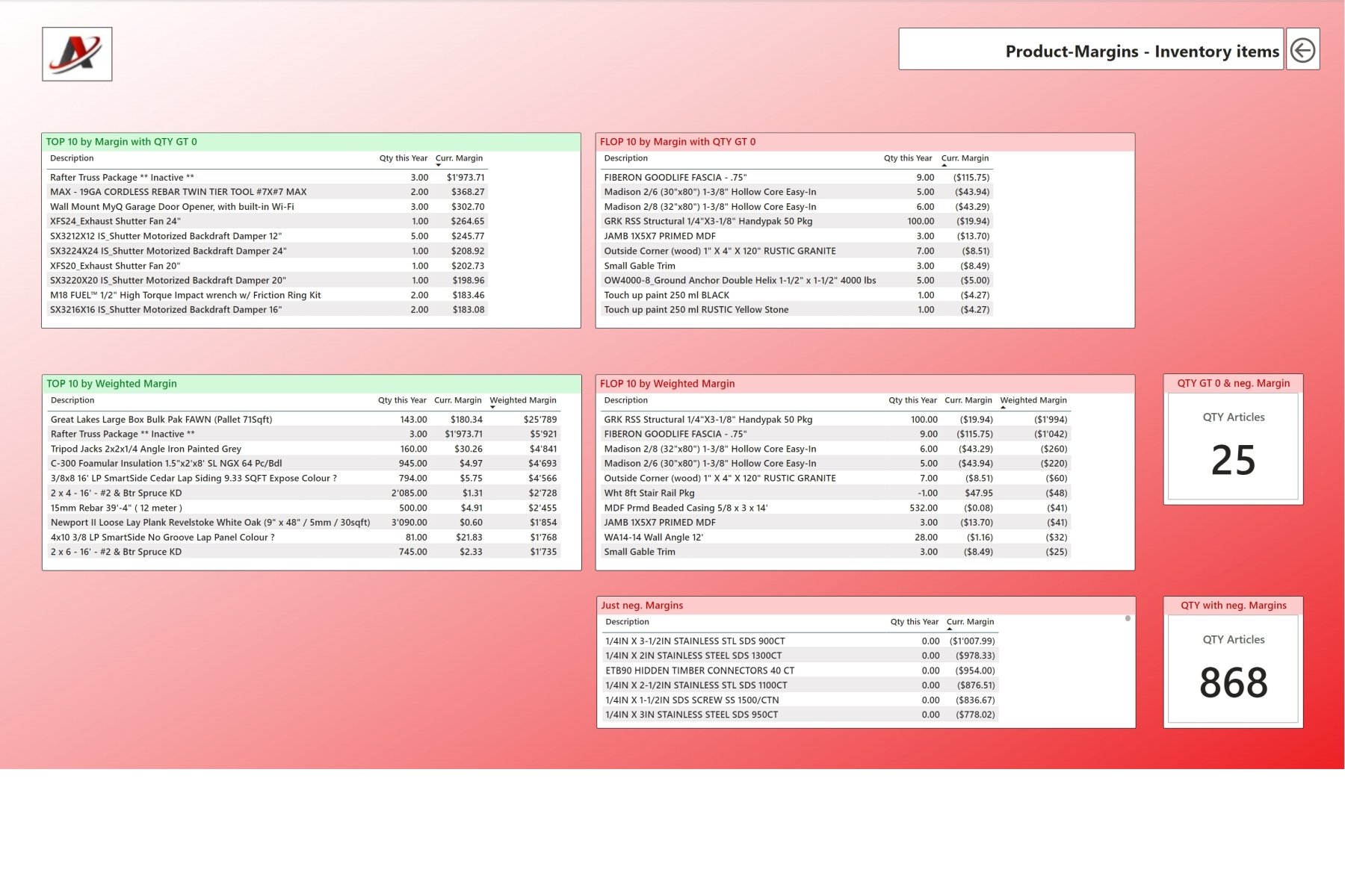 1400 Article Margins.jpg