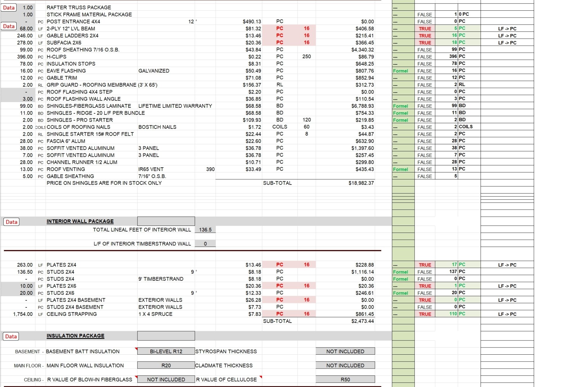Construction Cost estimate - 3
